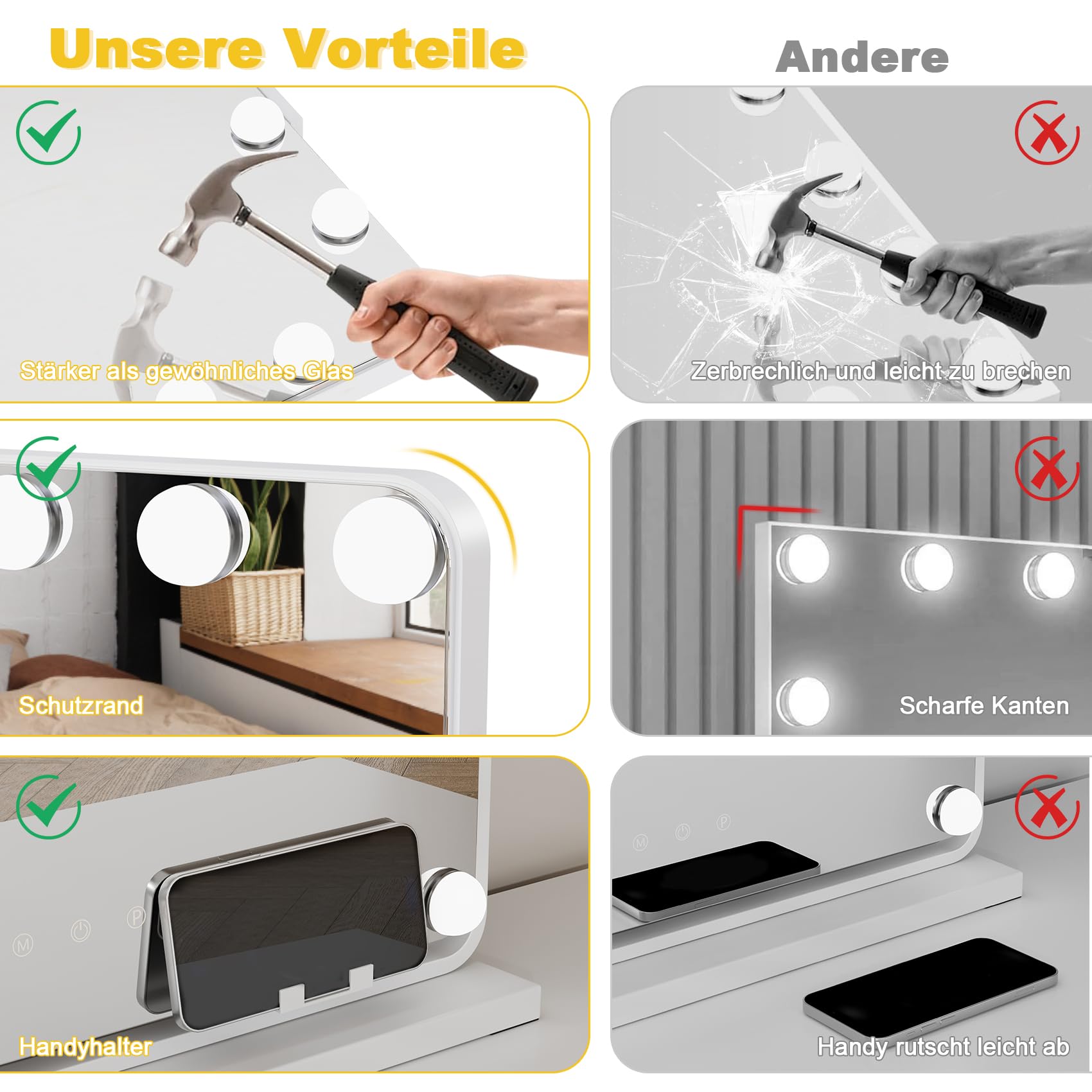 Hollywood Schminkspiegel mit Beleuchtung 60x49cm, Kosmetikspiegel mit 15 LED, 360° Drehbarer Schminktisch Spiegel mit Licht, 3 Lichtfarben, Dimmbarer, mit USB und 10x Lupe-Weiß