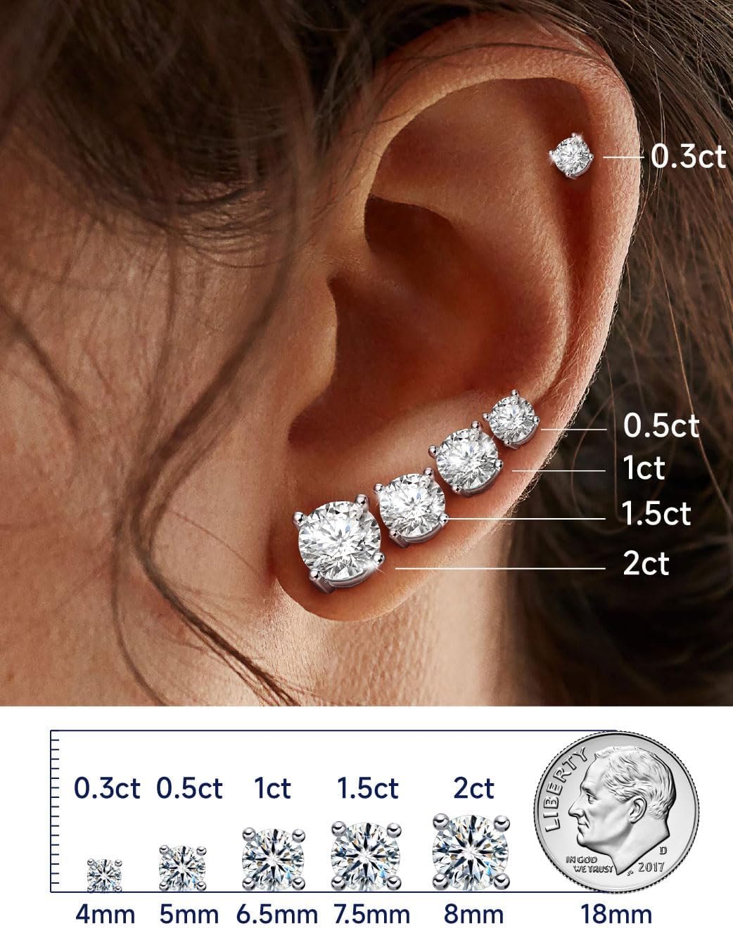 MomentWish Moissanite Earrings for Women, 925 Sterling Silver Hypoallergenic Stud Earrings, 0.6-4 CT Mens White Gold/14K Gold Plated/Rose Gold Studs, Gift for Mom or Wife