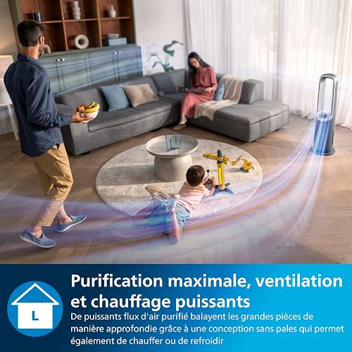 Philips Purificateur d'air Série 8000 - Purificateur, Chauffage & Ventilateur 3en1, jusqu'à 70m², Élimine 99,97% Allergènes & Polluants, Filtre HEPA, Capteurs Intelligents, App Air+, Gris (AMF870/15) - 4