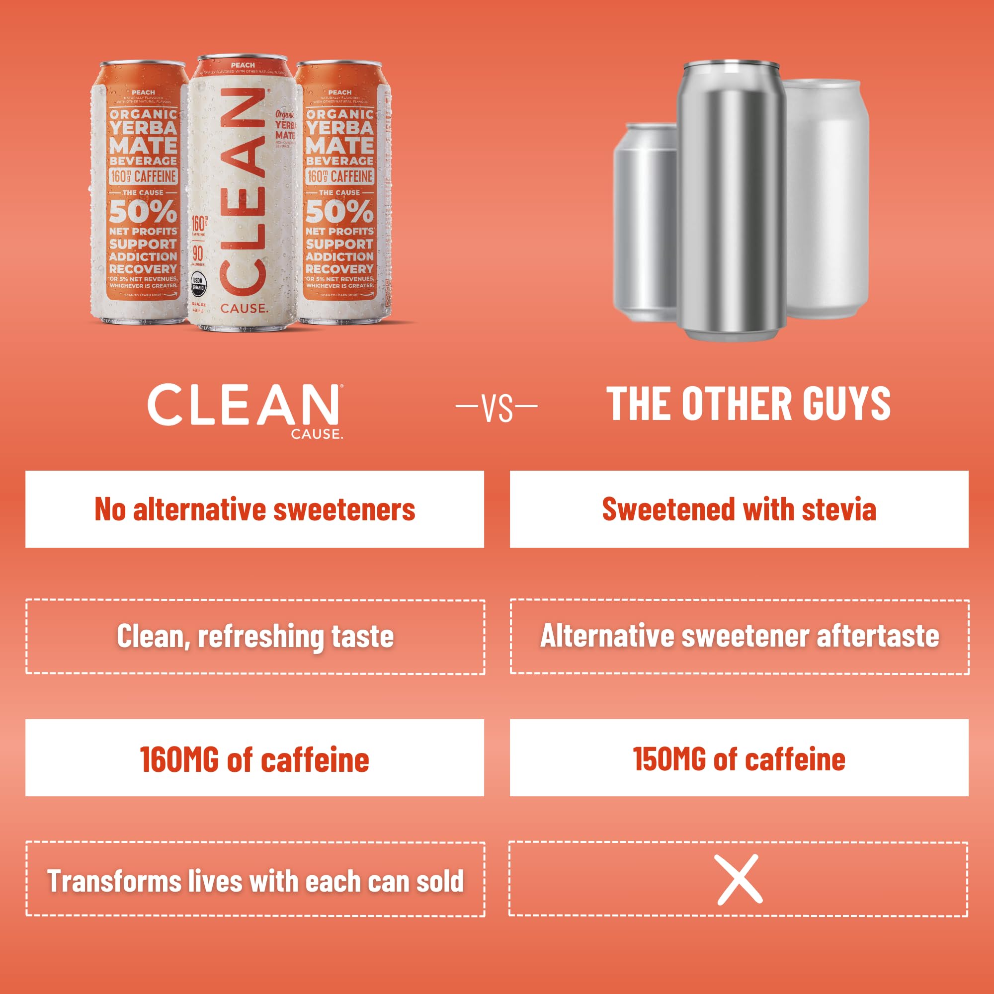 Clean Cause Yerba Mate CLEAN Cause Organic Yerba Mate Tea (12-Pack ...