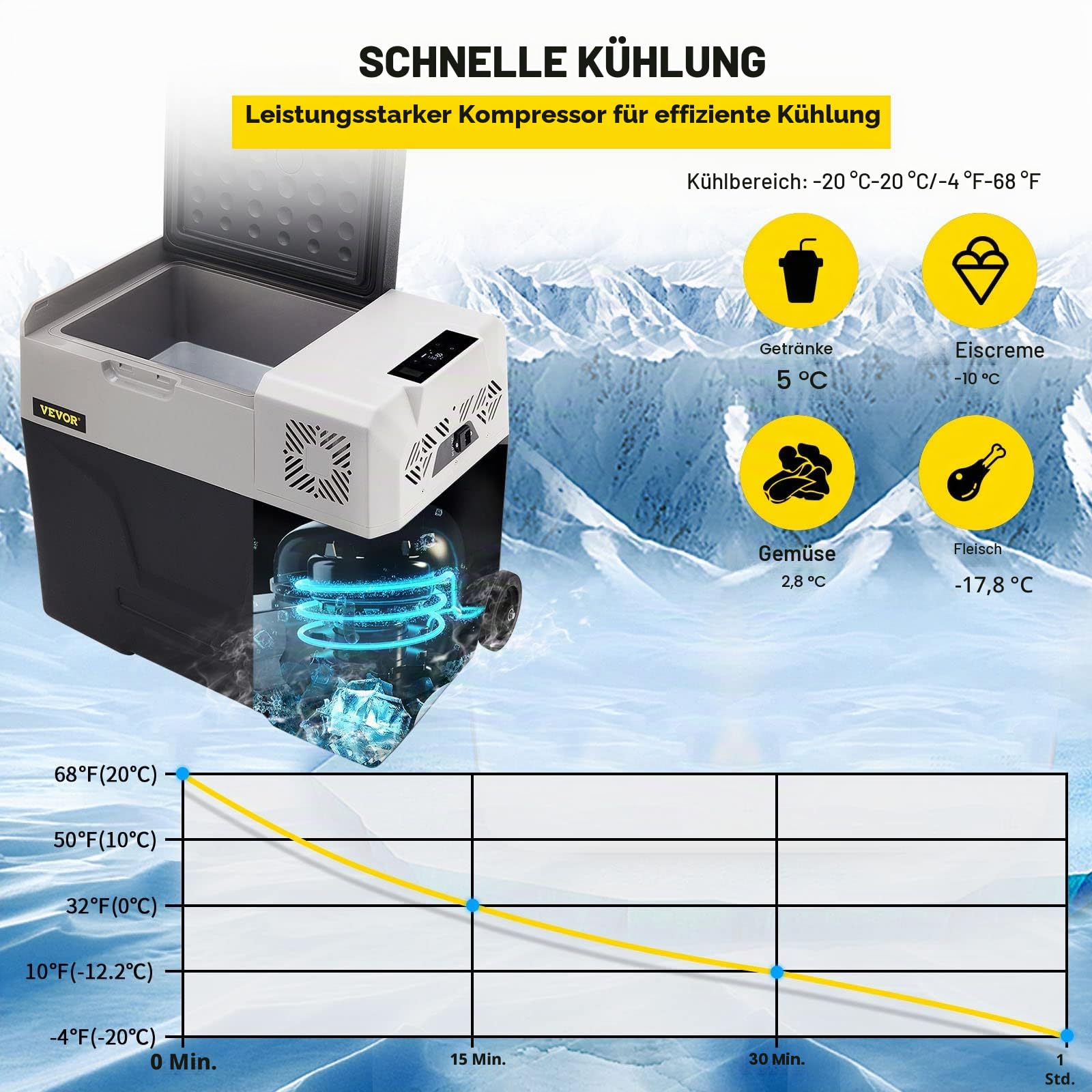 VEVOR Tragbare Thermoelektrische Kühlbox 50 L Reise-Kühlschrank für Auto Tragbare elektrische Reise Auto Mini Kühlschrank für Getränke mit LCD