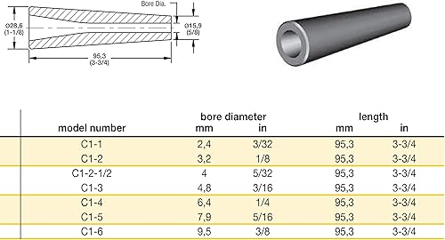 Miniatura 4 de Conjunto de boquilla de chorro de arena de cerámica grande punta de boquilla C1 (14 "ID), válvula de bola de acero y soporte - Reemplazo profesional