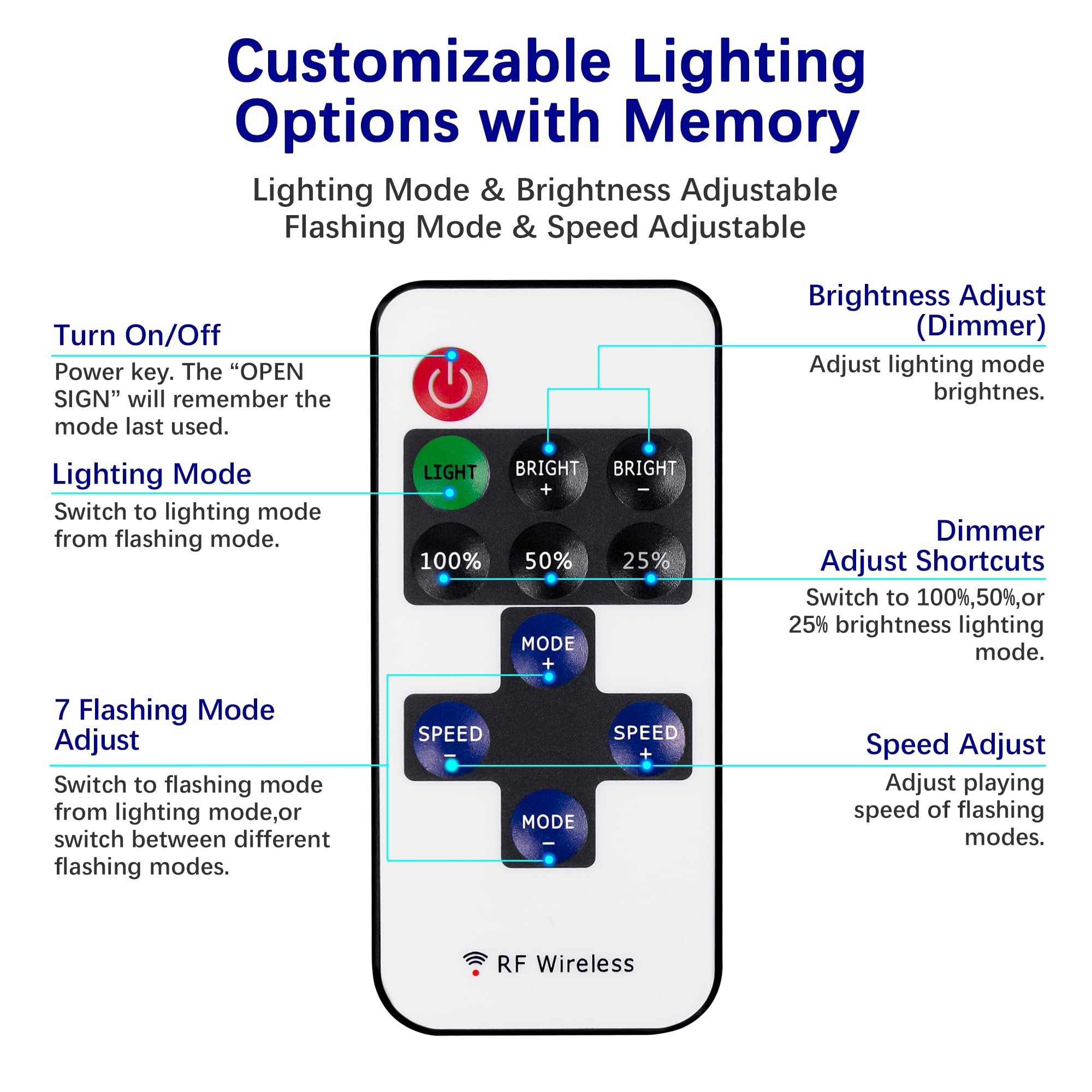 Led Open Signs for Business, 24x12 inch Large Open Sign, Ultra Bright ...