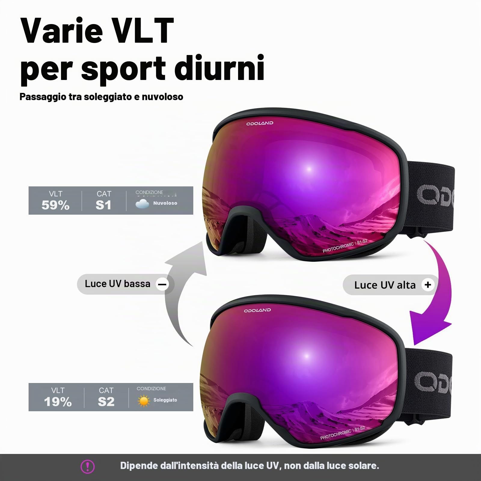 Odoland Occhiali da Sci Fotocromatici Occhiali da snowboard Protezione UV e Anti Fog per Uomini Donne Adulti Giovani Sci Snowboard