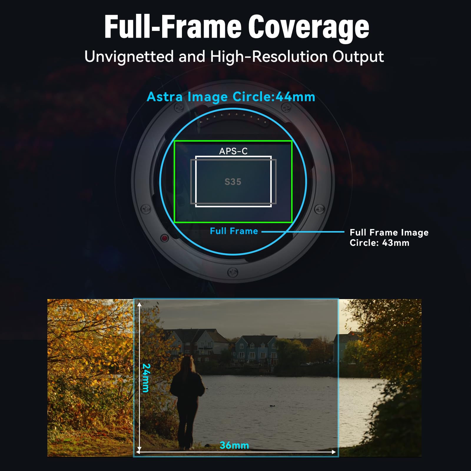 SIRUI Astra 50mm T1.8 1,33X Objectif Anamorphique Prime, Objectif Cinéma Autofocus Plein Format à Grande Ouverture pour Monture Z, pour Z9, Z8, Z 7II, Z 6II, Z5, ZR (Neutral Flare)