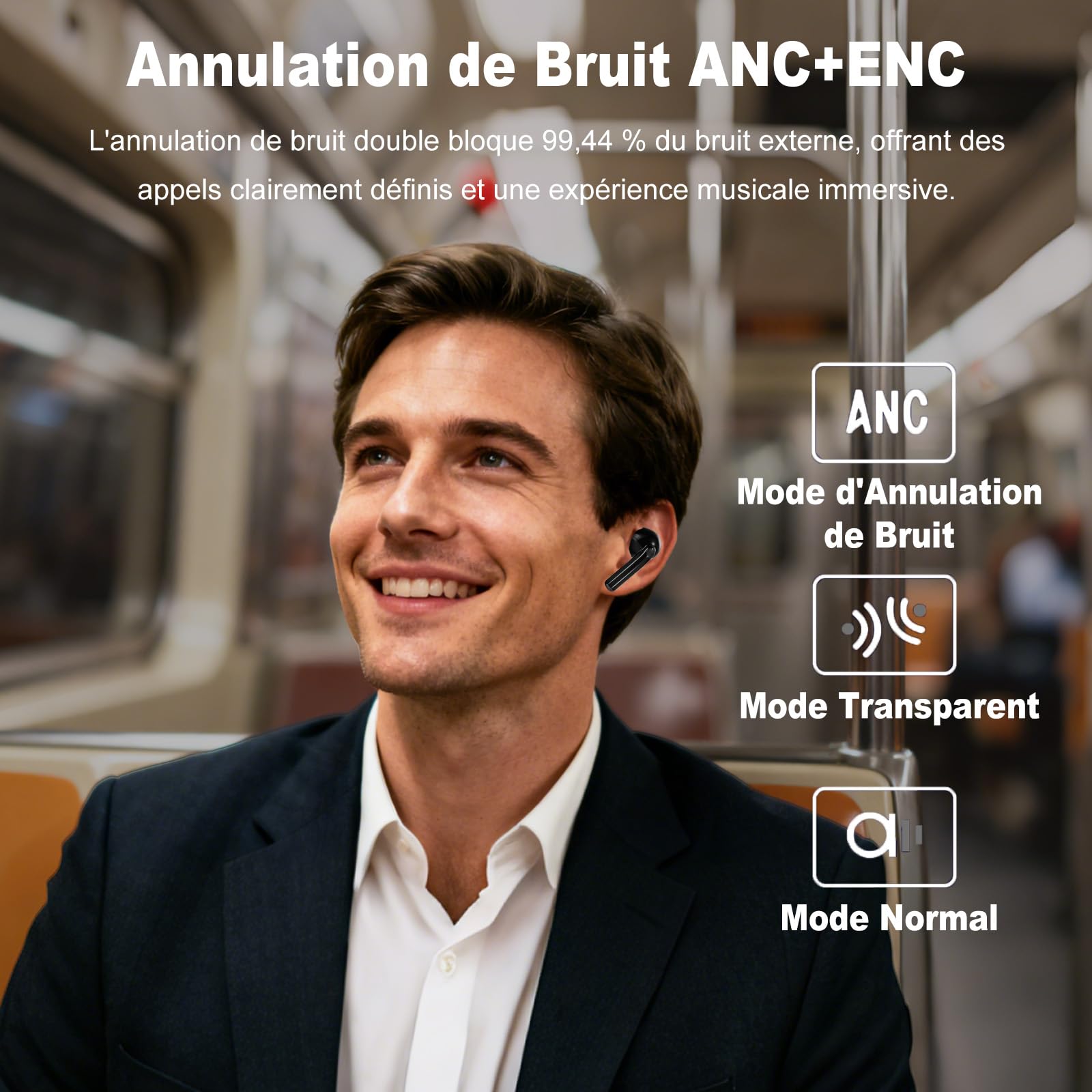 Écouteurs Bluetooth avec écran tactile, écouteurs intra-auriculaires sans fil, Bluetooth 5.4, avec annulation du bruit ANC+ENC, étanchéité IPX7, noir