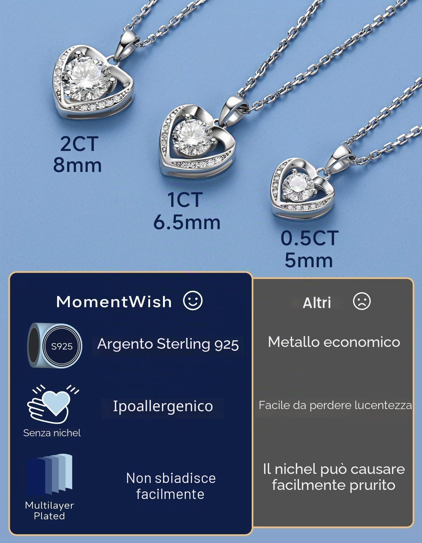 MomentWish Collana Cuore Moissanite Donna Argento 925 Oro Giallo Oro Rosa | Collana Moissanite Punto Luce Cuore Argento 925 Disponibile 0,5/1/2 Carati Regalo Elegante per Donna Natale e Anniversario