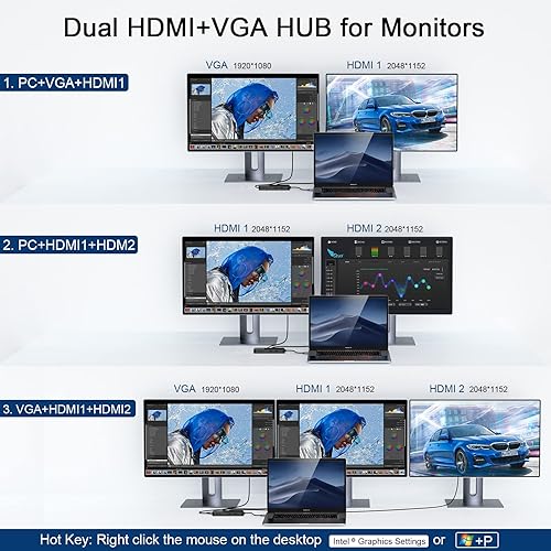 Miniatura 3 de Estación de acoplamiento USB GIQ USB C HUB USB 3.0 a HDMI dual Adaptador VGA de triple pantalla USB C Estación de acoplamiento para portátil Monitor