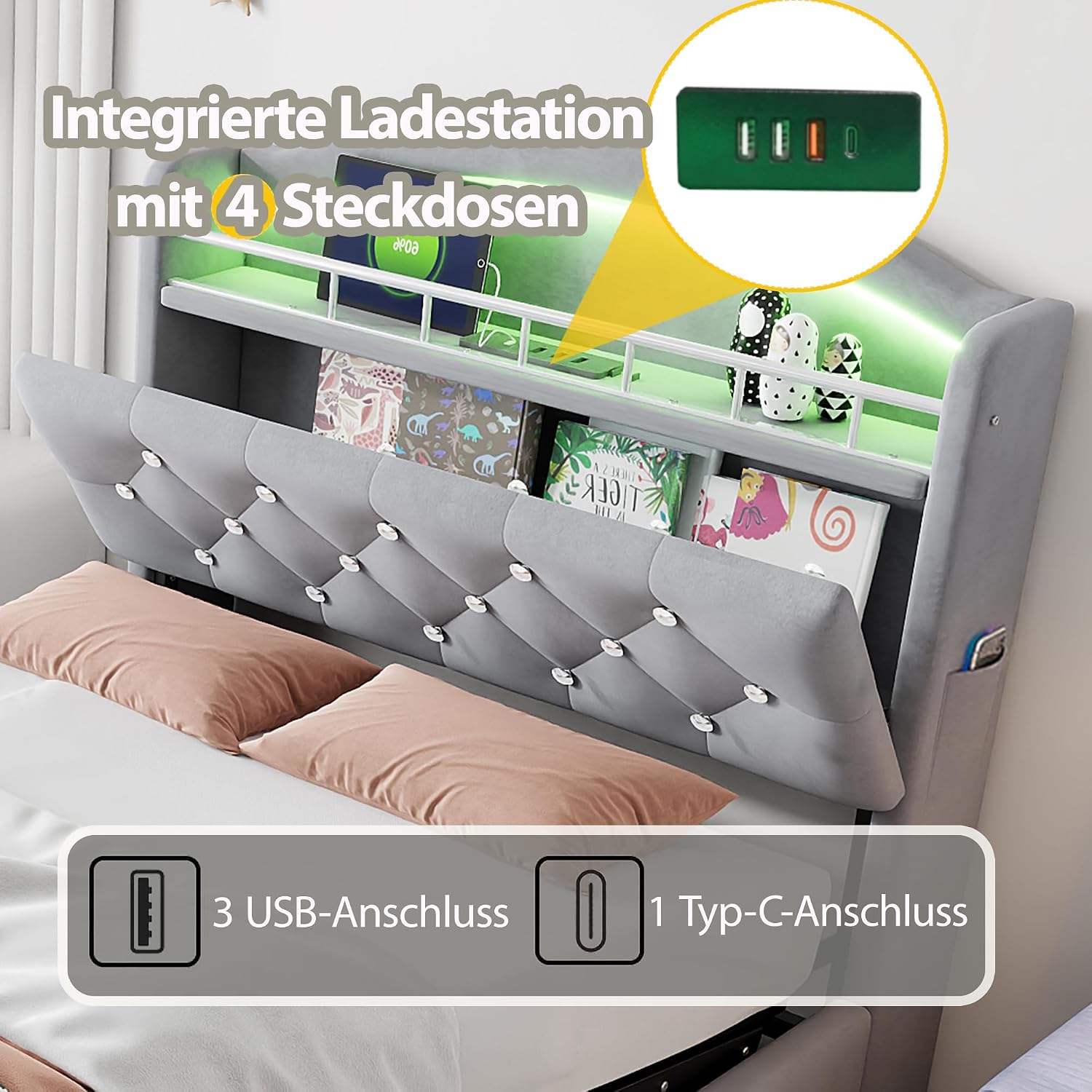 Close-up of the integrated charging station on the Merax bed's headboard, showing 3 USB ports and 1 Type-C port.