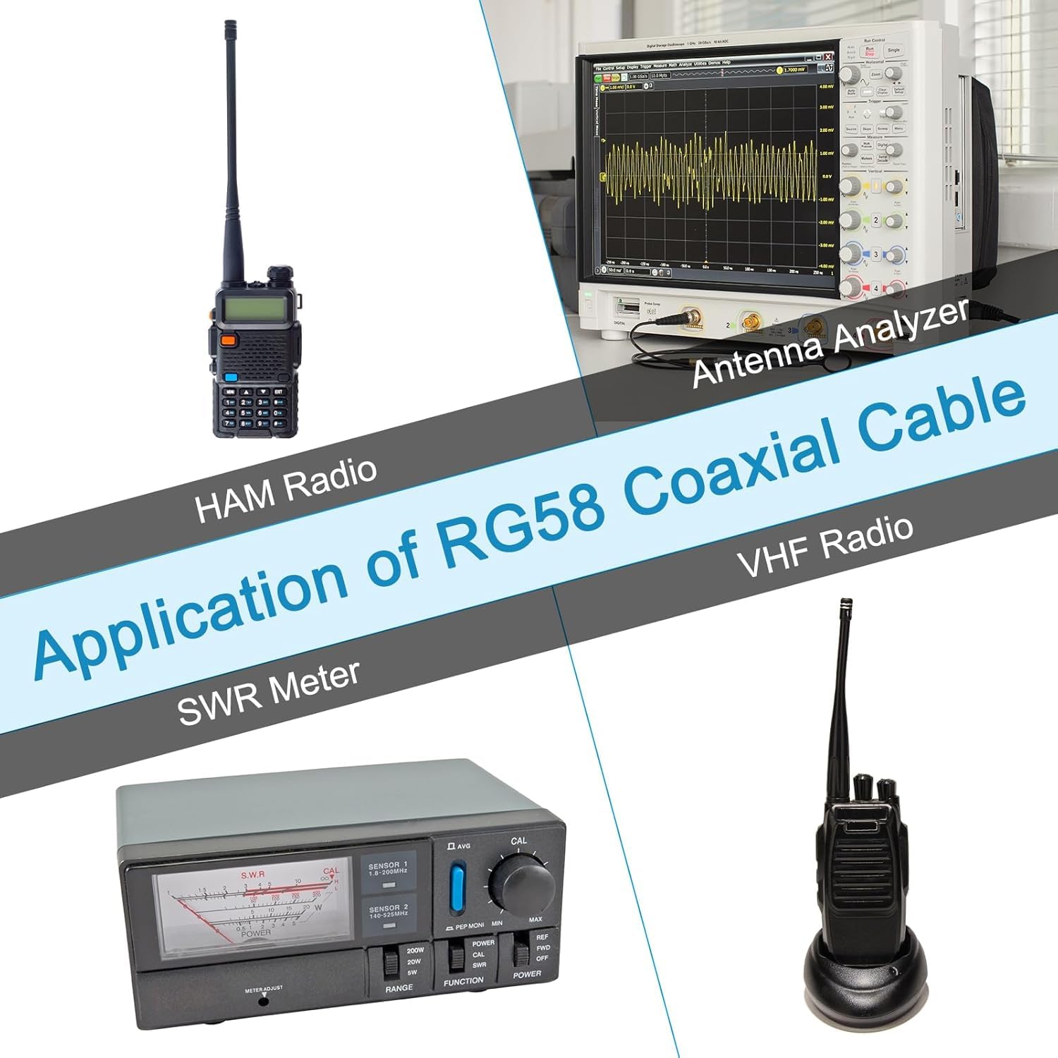 Fyearfly Câble d'Extension TNC de 15 m, Câble de Raccordement TNC Mâle À Mâle, Rallonge RG58 Étanche pour Antenne GNSS, Ligne Coaxiale Rf À Faible Perte Gel200, pour Wifi Et Radio Sans Fil