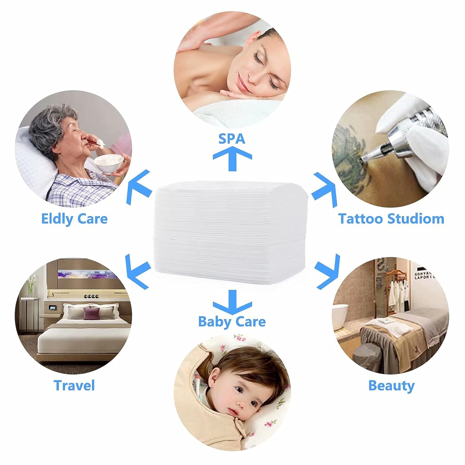 Cheruje Disposable Ded Sheets 20PCS Spa Bed Sheets 30" x 71" For Beauty Travel Tattoo Studiom Eldly Care Thickening 30g/cbm : Beauty