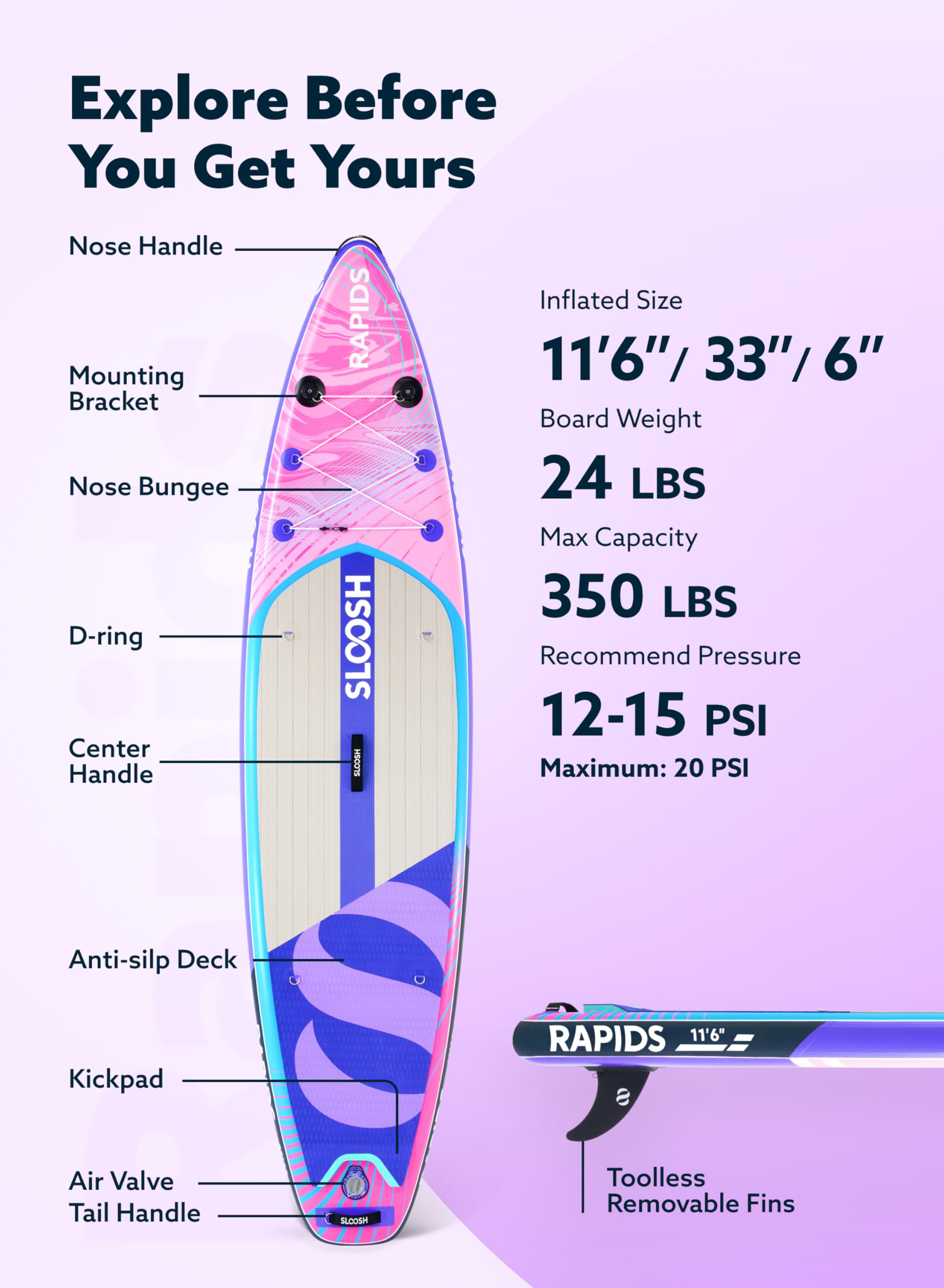 SLOOSH Premium Sup Board, Aufblasbares Stand Up Paddling Board, Extra-Langes 11'6" Paddleboard mit Zubehör, rutschfestem Deck, Tragetasche & Pumpe, Rapids SUP für Jugendliche & Erwachsene