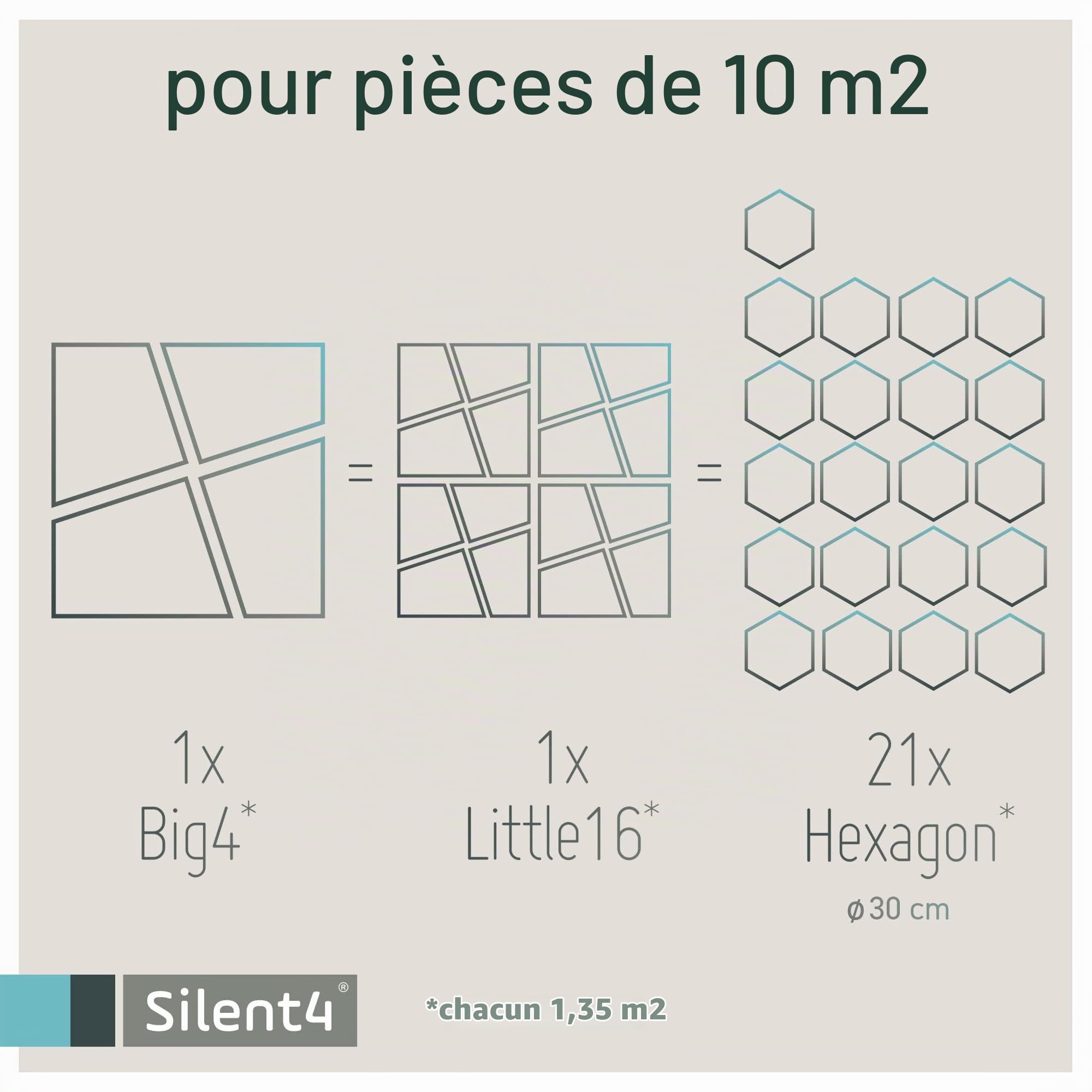SILENT4® Kit de 8 panneaux acoustiques mural, DIVID, montage collé, blanc gris, voile acoustique