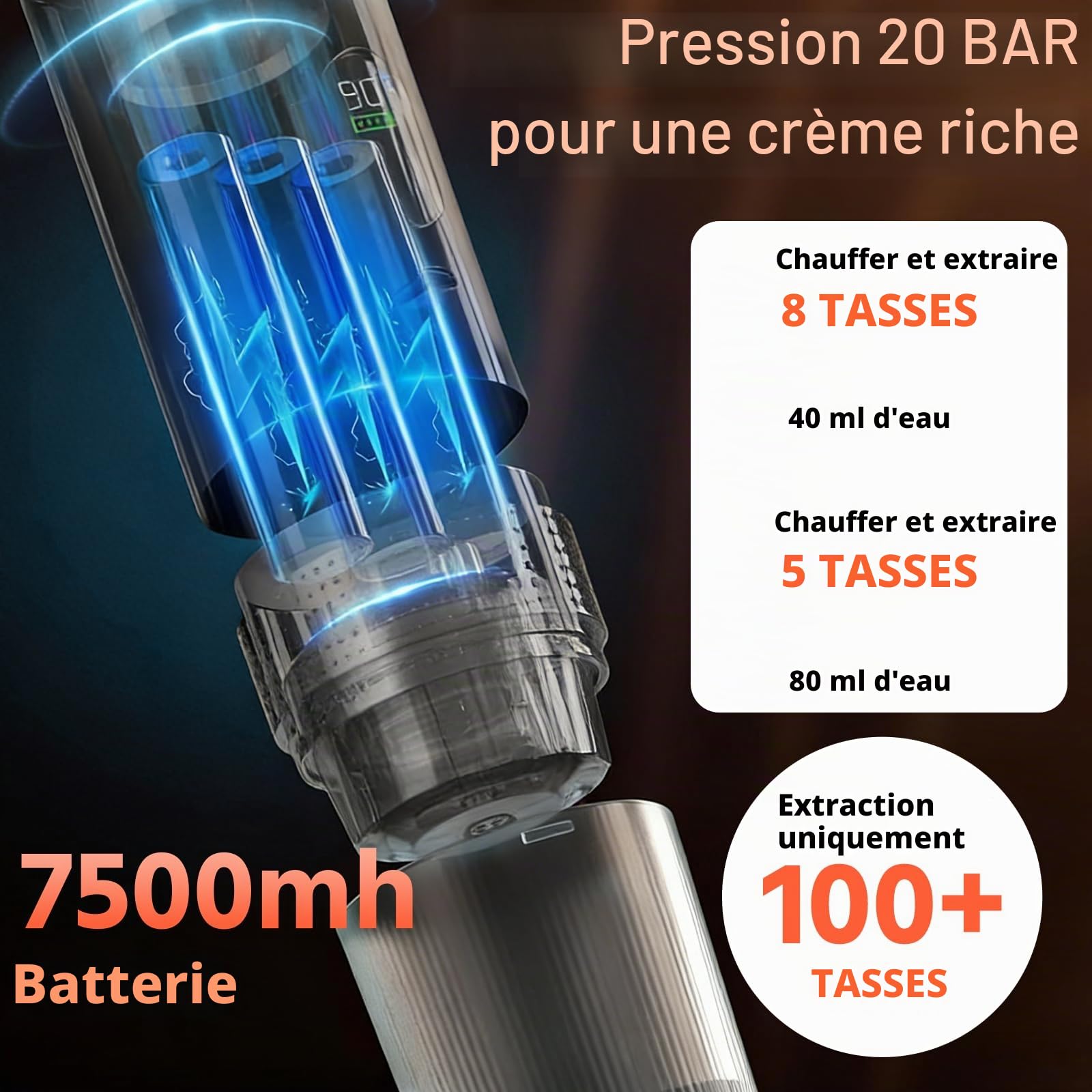 Mini machine à café portable 3 en 1, avec batterie 12 V,écran LED 20 bar | cafetiere portable, chauffage instantané, machine à café de voyage, pour capsule et café moulu