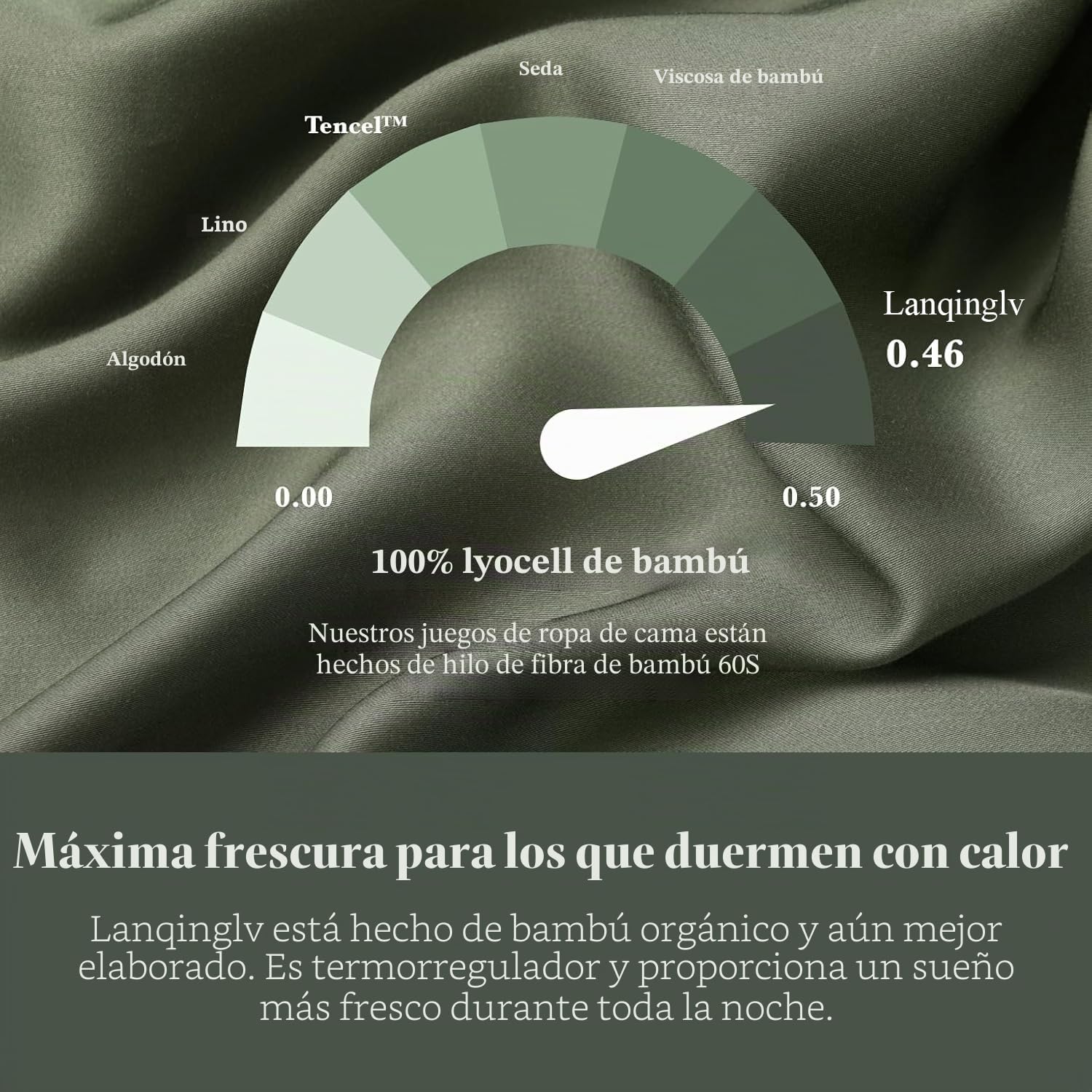 Lanqinglv Juego de ropa de cama de 200 x 220 cm de 100 % bambú Lyocell, color verde mako satén, refrescante con cremallera, certificado Öko-Tex, funda nórdica de lujo lisa de 200 x 220 cm y 2 fundas