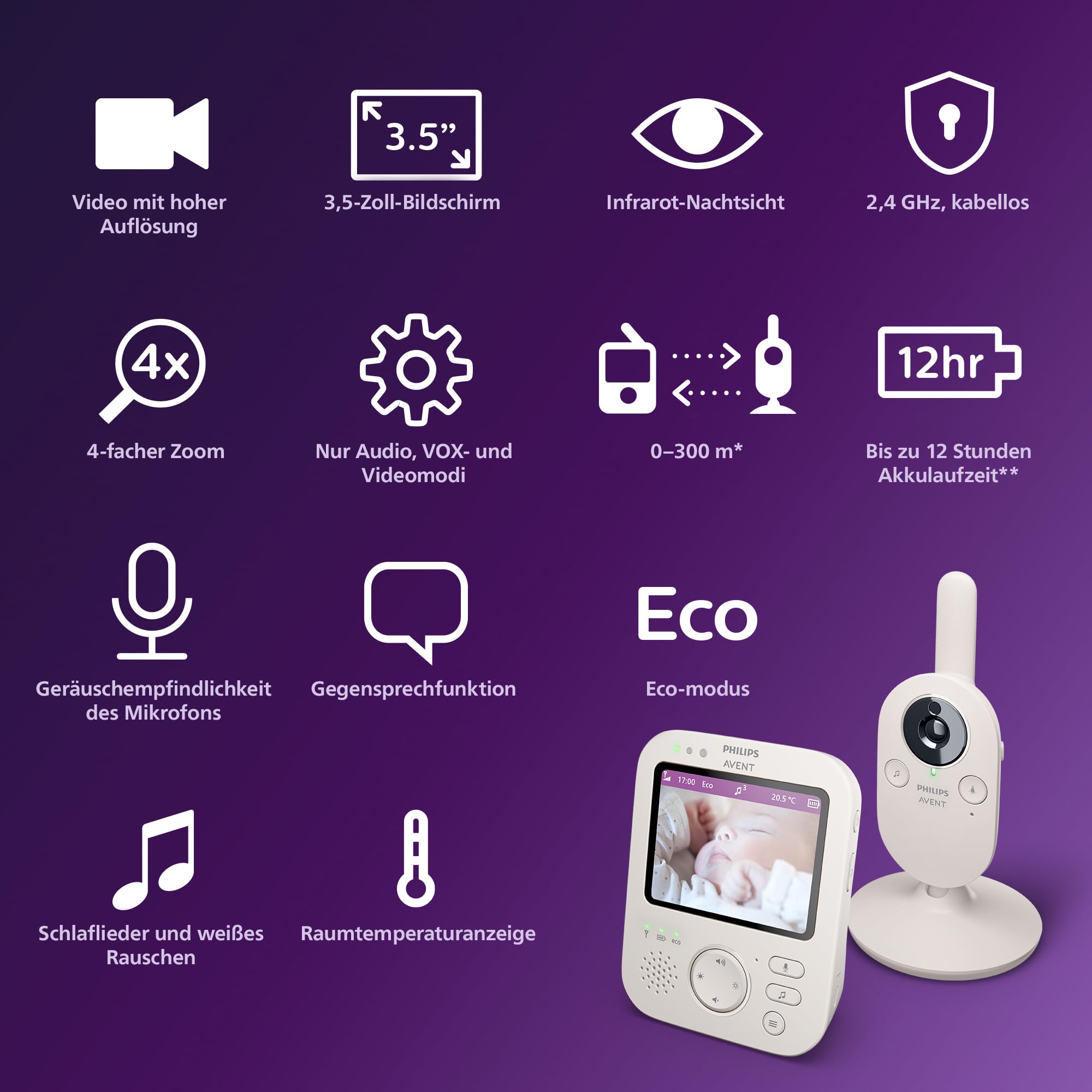 AVENT Philips AVENT Philips Babyphone mit Kamera Premium - DEKRA Zertifiziert privat und sicher - 3.5" Display, x4 Zoom, Nachtsicht, Schlafliedern und Thermometer (SCD891/26) in use