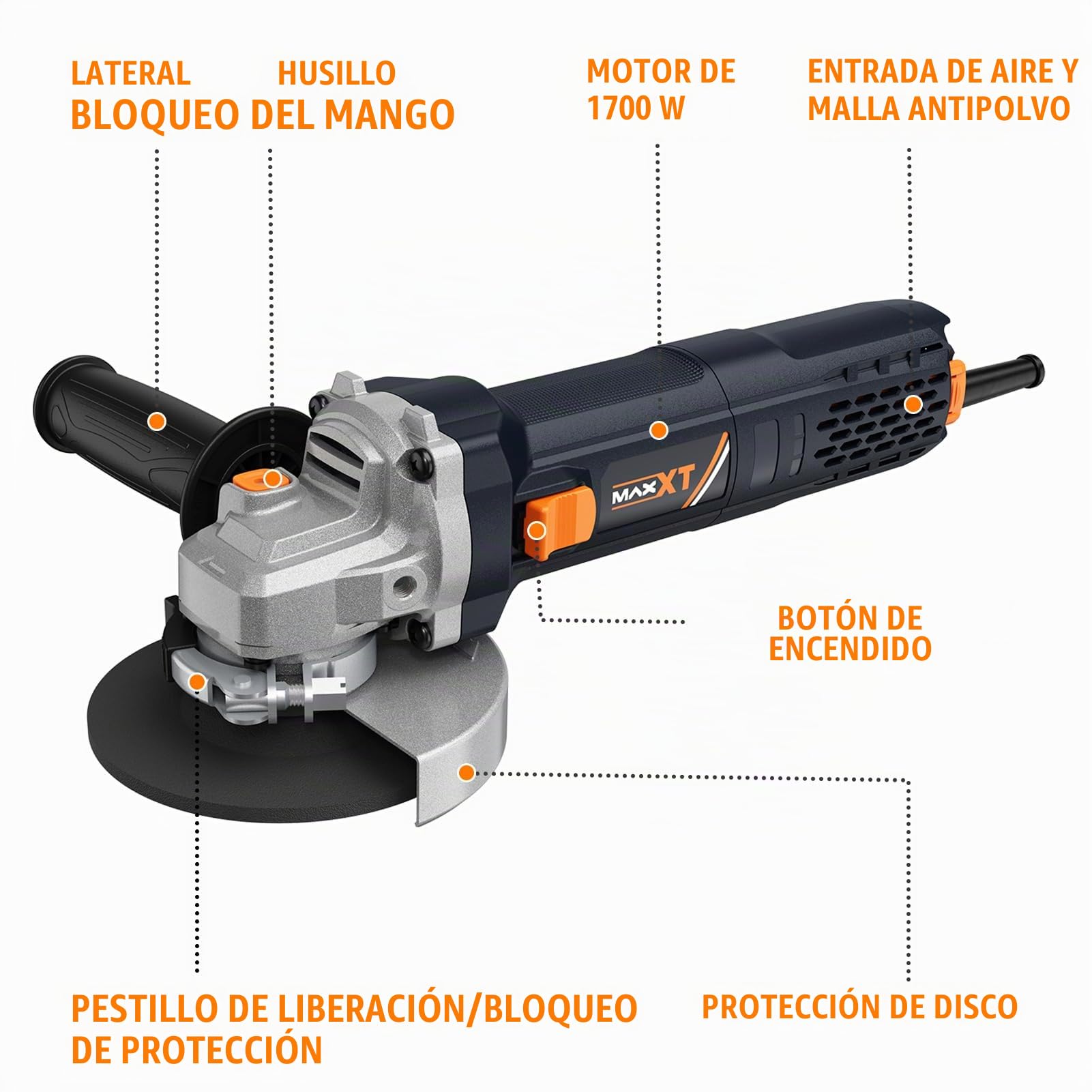 MAXXT Amoladora angular 125 mm | 1700W con Arranque suave & Protección contra sobrecargas – 12.000 rpm para corte, desbaste y pulido de precisión