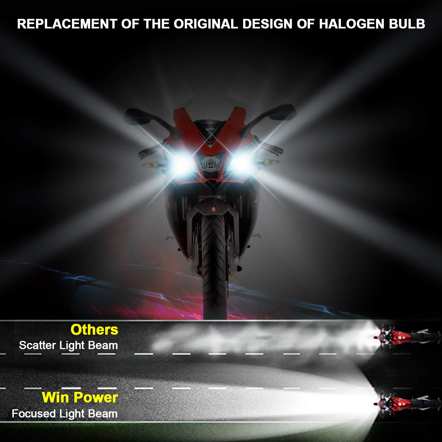 Aolead H4 LED Motorfiets Koplamp, HS1 LED Koplamp met Engel