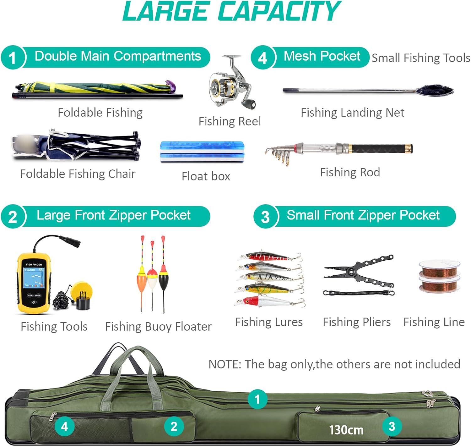 Fishing Rod Case with Fishing Tackle Box Portable Folding Rod Case Pole Reel Storage Bag Gears Organizer (130CM)