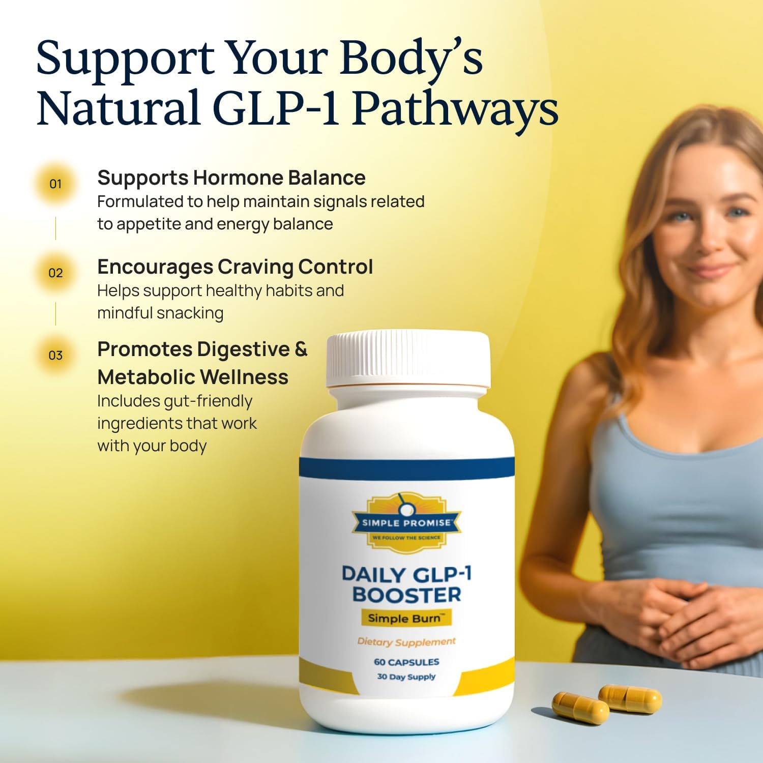 Daily GLP-1 Booster Weight Management