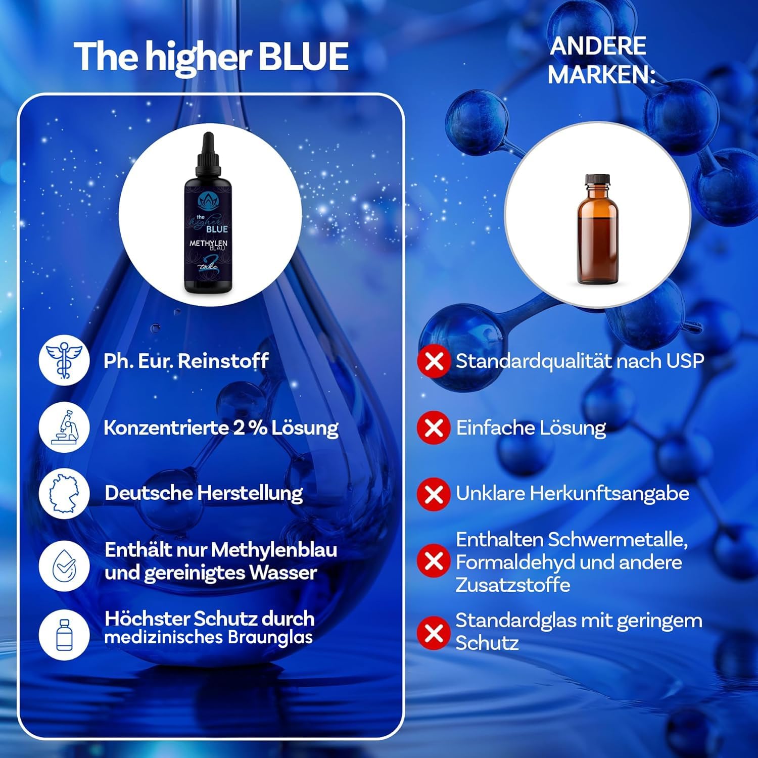 TAKE2 Methylenblau 2% Lösung 3 x 100ml im med. Braunglas | Höchste Reinheit 99,9% | Ph. Eur. Reinstoff | frei von Schwermetallen | Hergestellt und Laborgeprüft in Deutschland