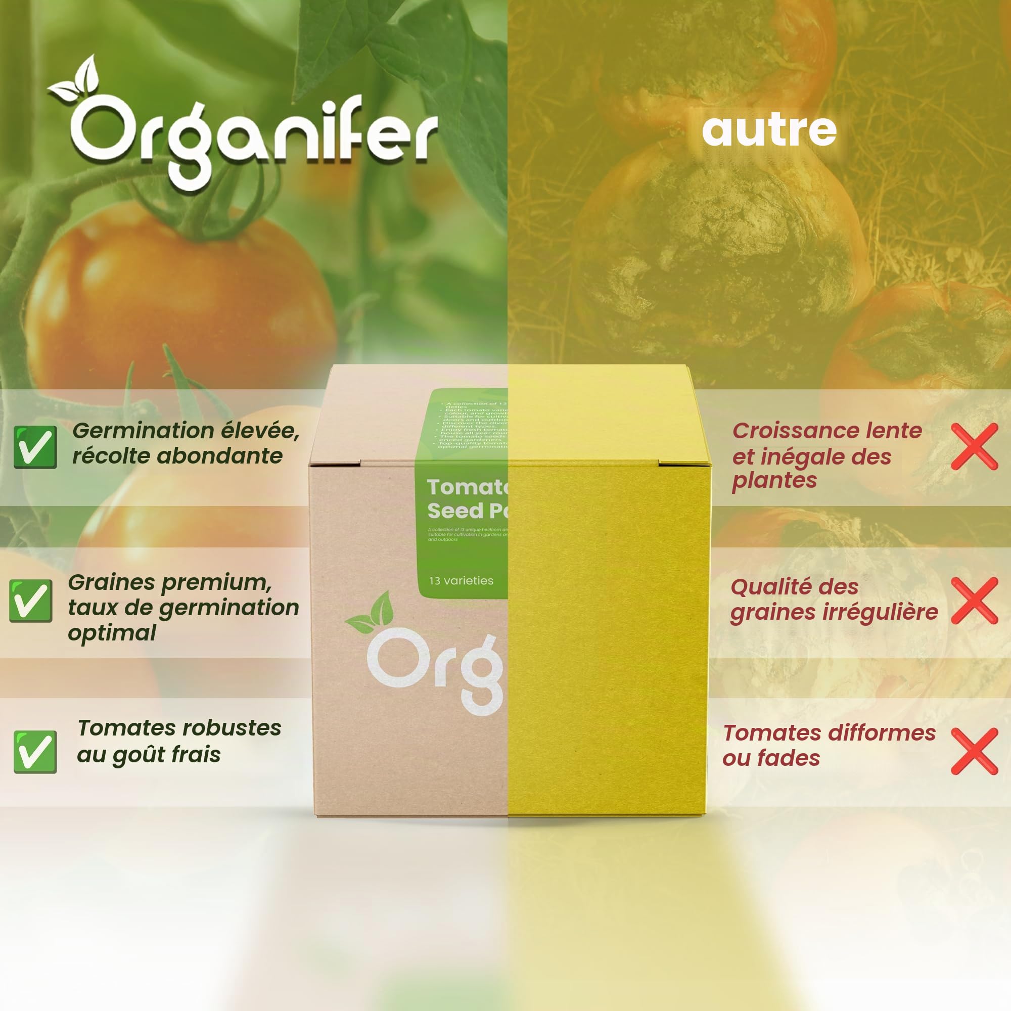 Paquet De Graines De Tomate | Graines De Tomates - Graines De Légumes - Tomates - Graines De Potager - Plant De Tomate - Paquet De Potager - Organifer