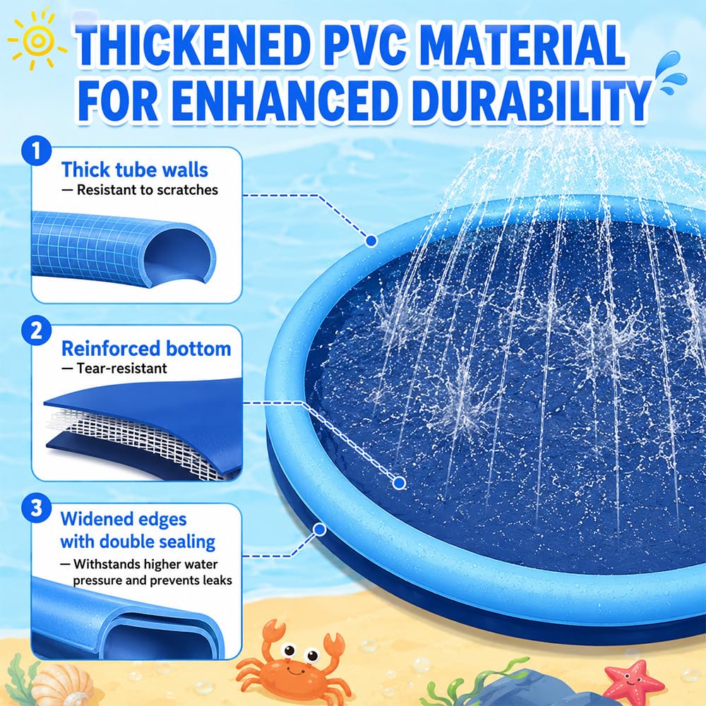 Splash Pad, 200CM Wassersprinkler Kinder Outdoor mit Antirutschfunktion, Sprinkler Play Matte, Gartenspielzeug Kind Sprinkler und Hundepool, Wasserspielzeug Outdoor für Kinder und Haustier (Rund)