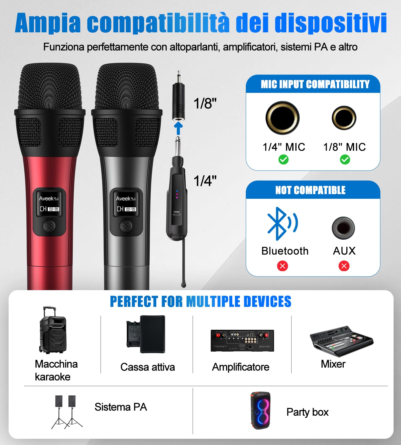 Set di 2 Microfoni Senza Fili – Portata 80m, Autonomia 40h, Suono Alta Fedeltà, Latenza < 20 ms – Ideale per Chiesa, Matrimonio, Palco, DJ, Karaoke – Rosso & Nero | Segnale stabile, suono alta fedeltà, latenza < 20 ms, ricevitore pieghevole e impugnatura