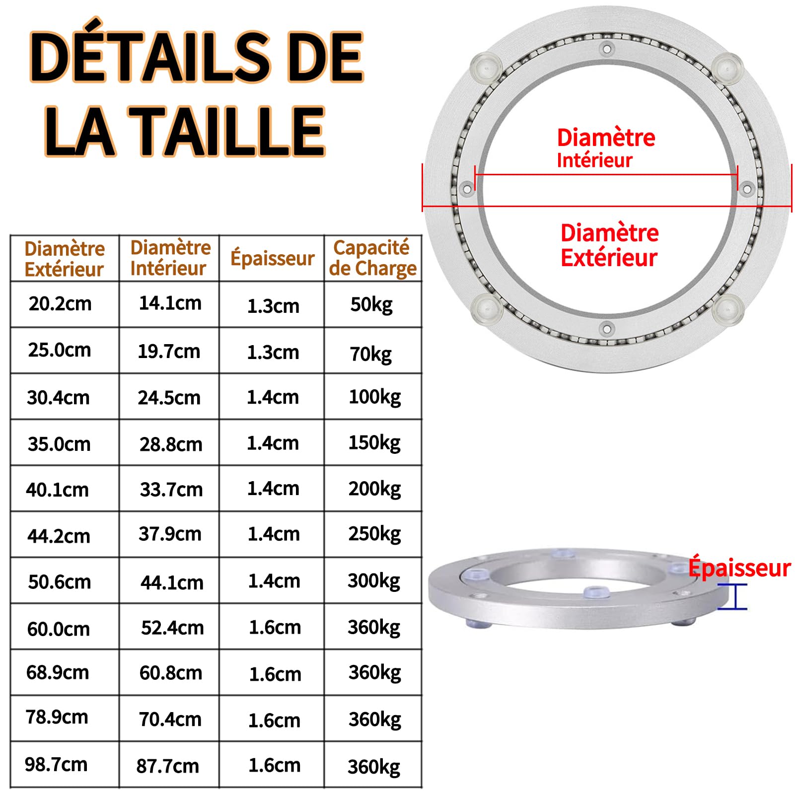 Plateau Tournant TV Silencieux, 35cm Plaque Rotative Grand, Heavy Duty Mecanisme Plateau Tournant Table Lisse en Alliage D'aluminium pour D'affichages Meubles Service Show (35CM)