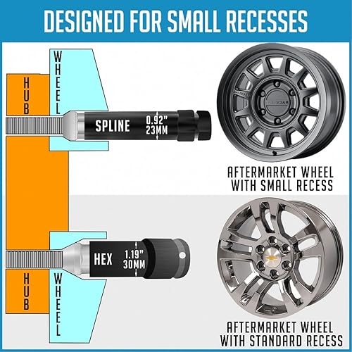 Miniatura 4 de Wheel Accessories Parts Juego de 20 pernos de orejeta M14 x 1.25 14 x 1.25 para asiento de bellota, 6 ranuras para automóvil, 1.102 in de longitud