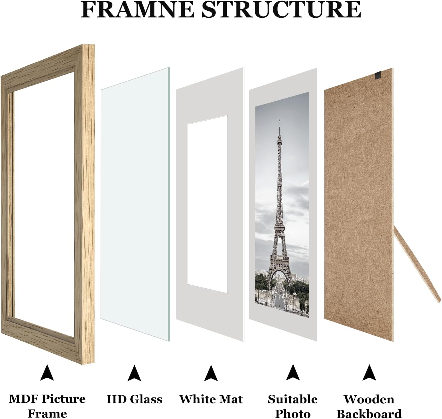 Picture Frames Set of 10, Picture Frames Collage Wall Decor with 8x10 5x7 4x6 Frames in 3 Different Finishes
