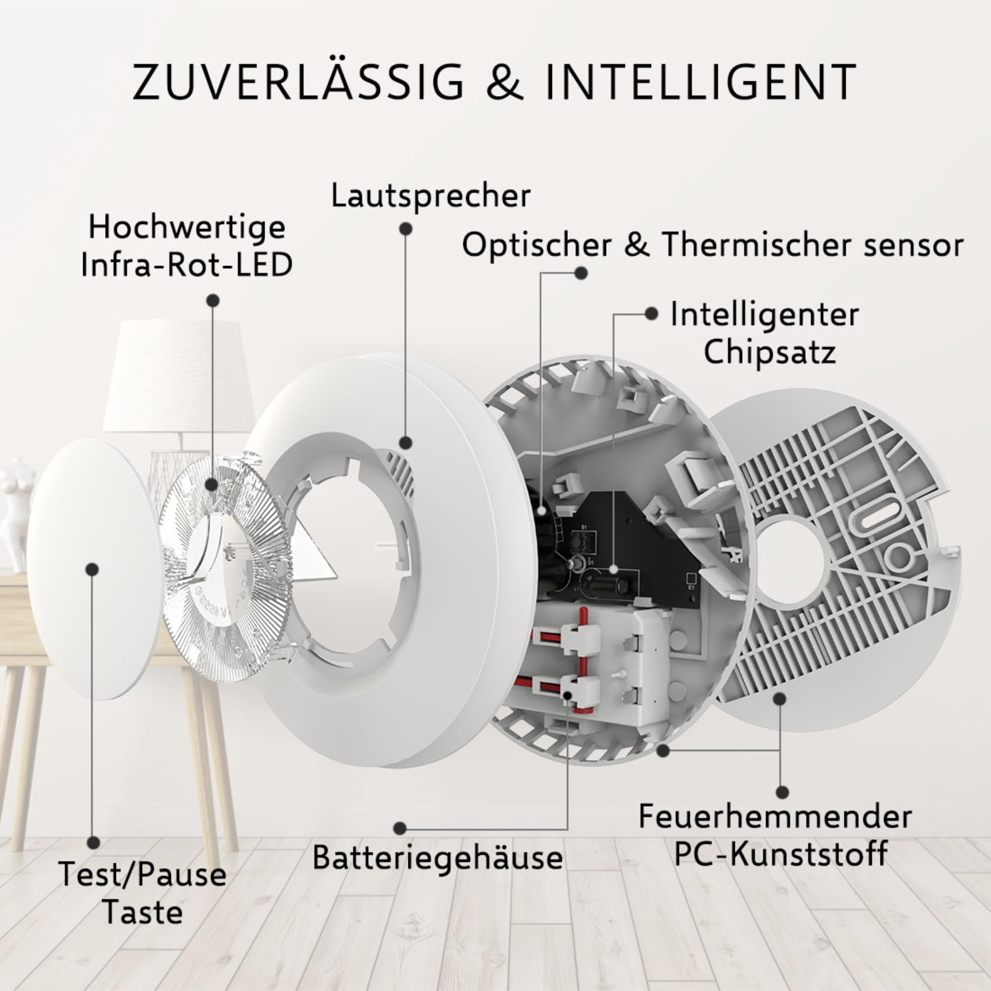 ELRO FZ5002R Connects Funk Rauchmelder-DIN EN14604 geprüft-mit Hitzesensor-Vernetzbar-2-er Set, 6 Stück