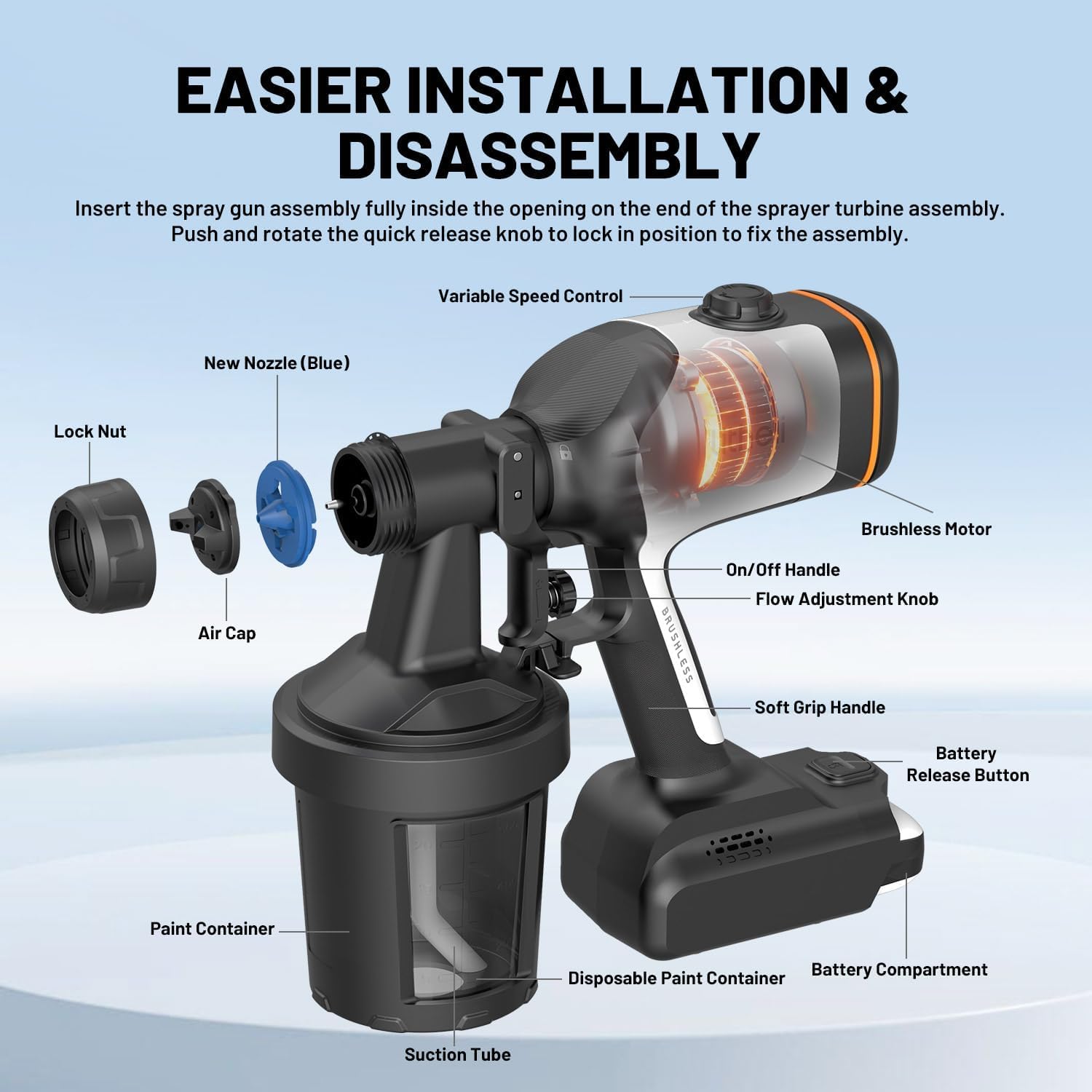 LiTHELi 20V Paint Sprayer - Cordless HVLP Gun -7 LiTHELi 20V Paint Sprayer - Cordless HVLP Gun -7