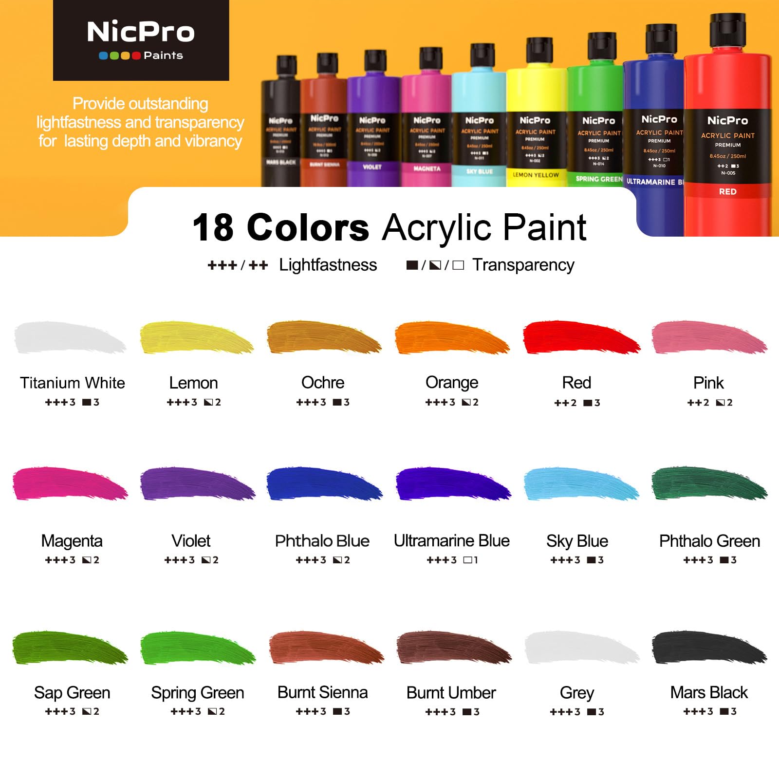 Nicpro set pintura acrilica 18 x 250 ml, frasco grande de pintura acrílica en 18 colores, no tóxica, pinturas de artista, pinturas acrilicas para varias superficies, lienzos, arcilla, manualidades
