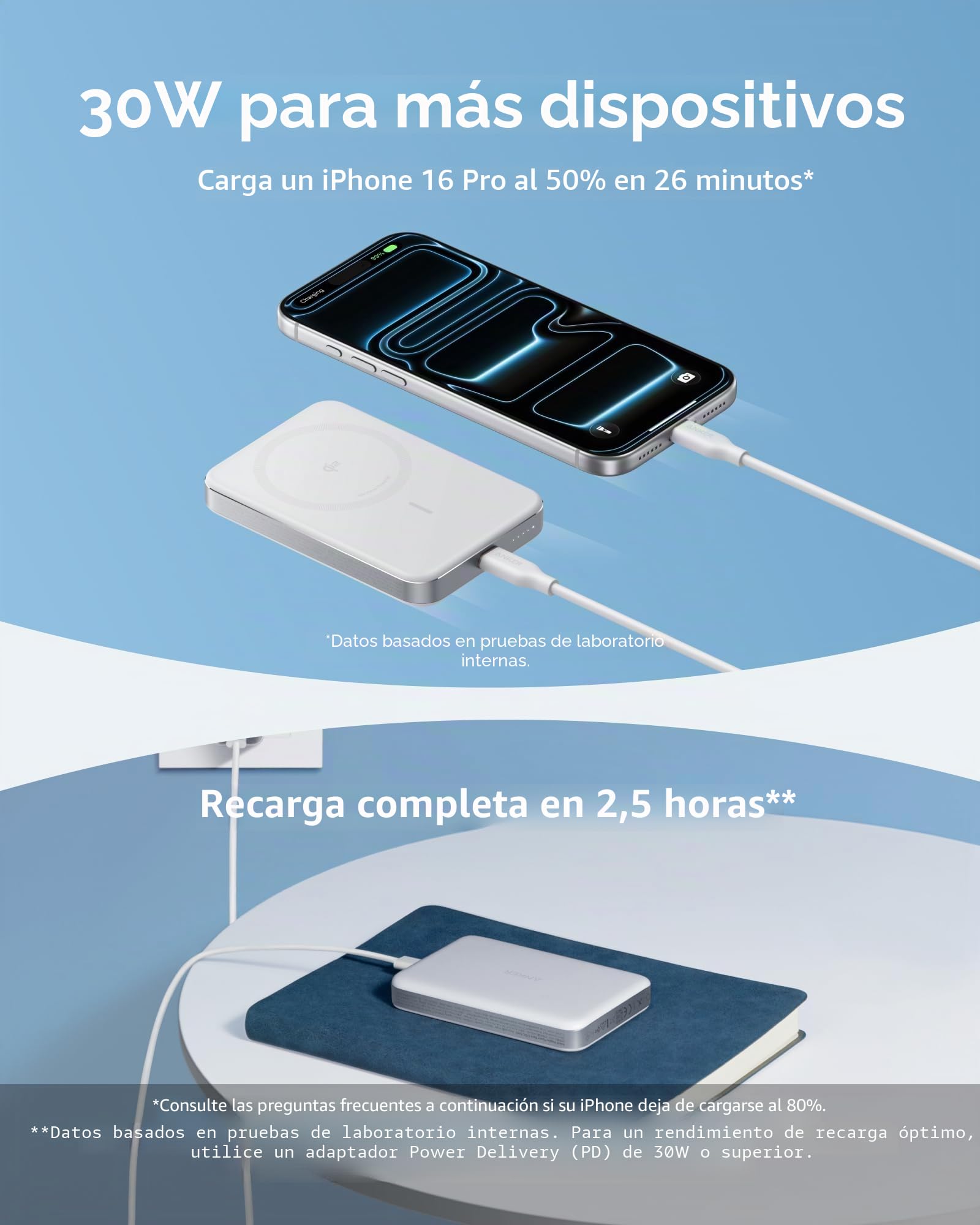 Anker MagGo Power Bank, Batería magnética ultradelgada de 10000