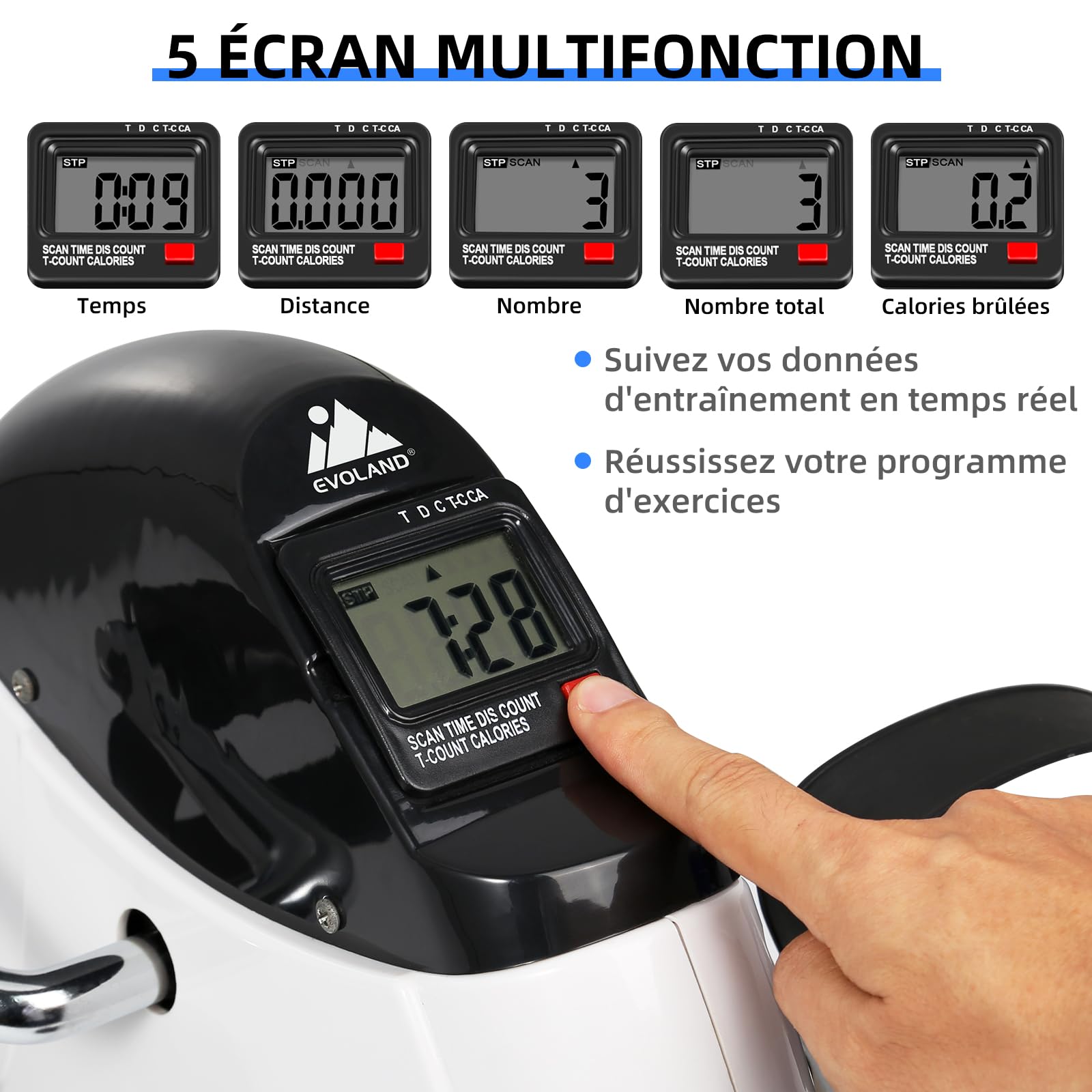 EVOLAND Mini Vélo d'Appartement, Pédale Statique Portable, Résistance Réglable, Ecran LCD Appareil, Appareil d'exercice pour Les Jambes et Les Bras Travailler