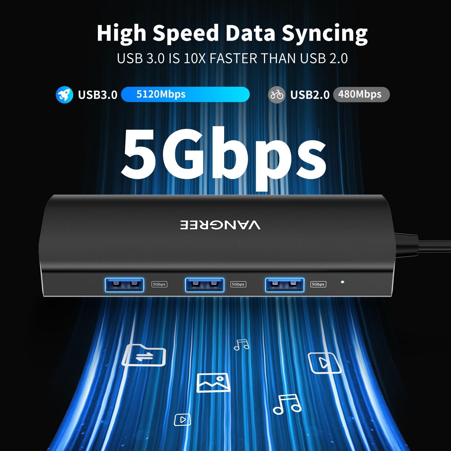VANGREE Hub USB C 8 in 1, 3 USB-C+3 USB-A 3.2 10Gbps, 4K60Hz HDMI, 100W PD