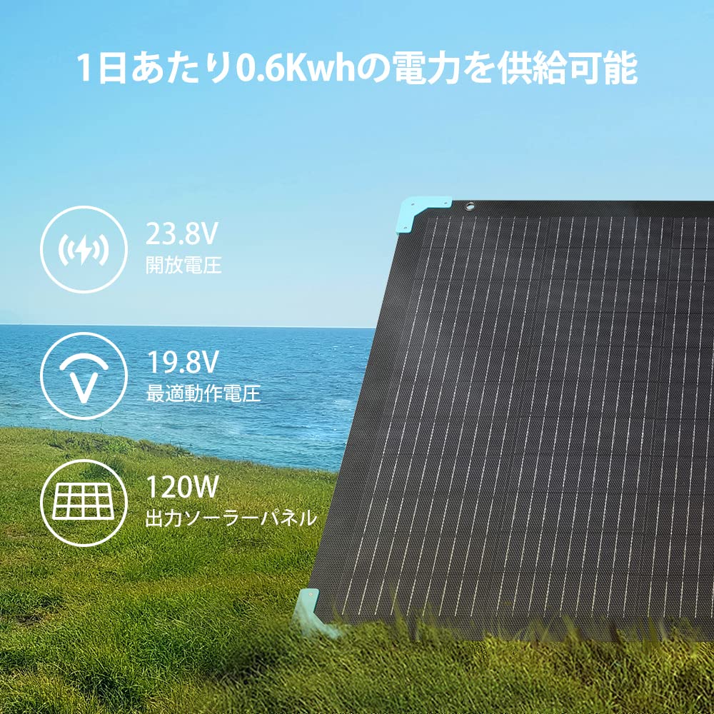 Amazon | RENOGY ソーラーパネル120W E.FLEXシリーズ 折り畳み式