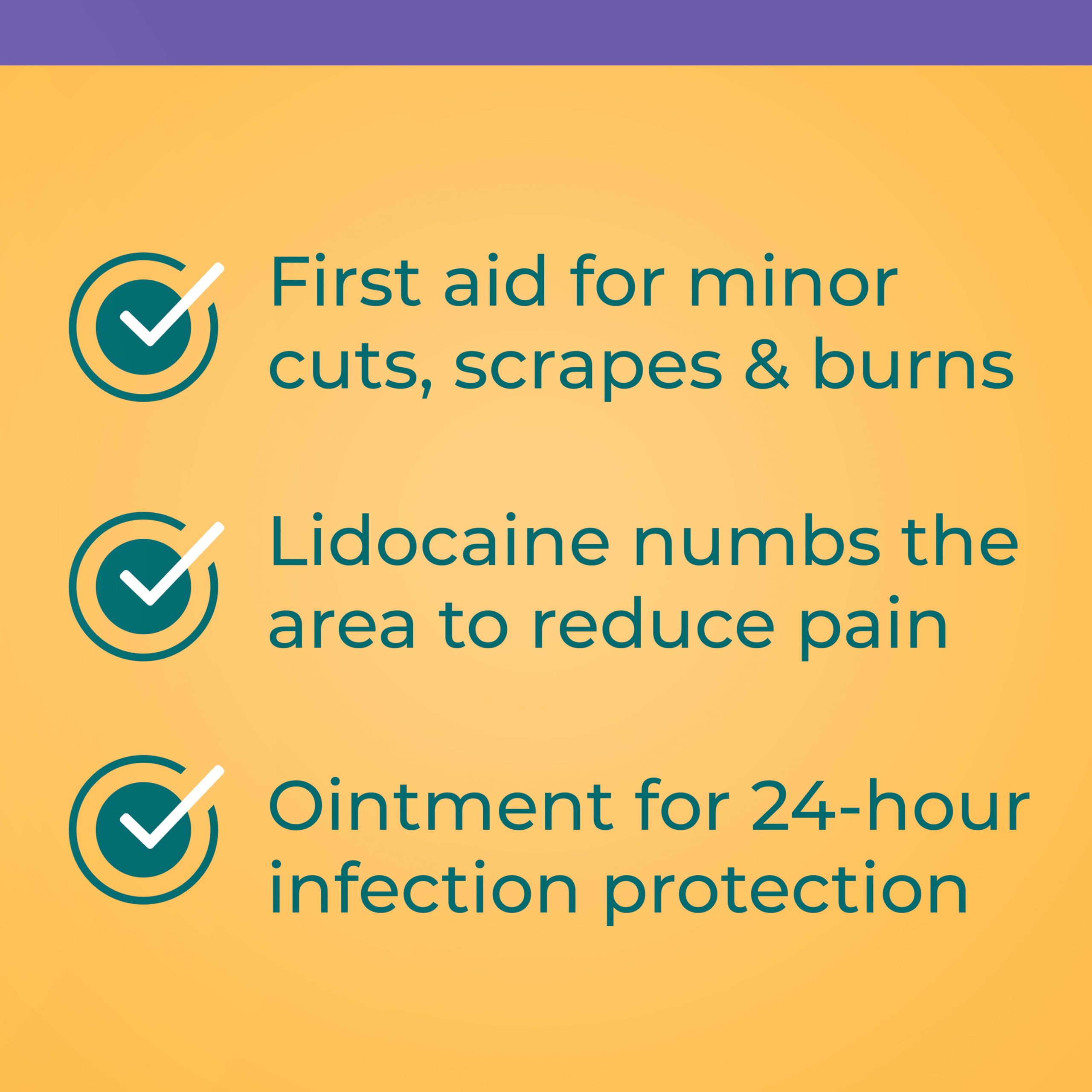 Neosporin Lidocaine Ointment - Pain Relief & Antibiotic -3