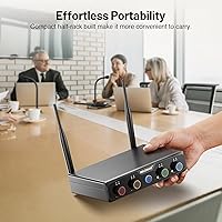 Vista 6 de Sistema de Micrófono Inalámbrico de Conferencia de 4 Canales MELONARE, Juego de Micrófonos Compactos UHF con 4x10 Frecuencias, Alcance de 200 Pies