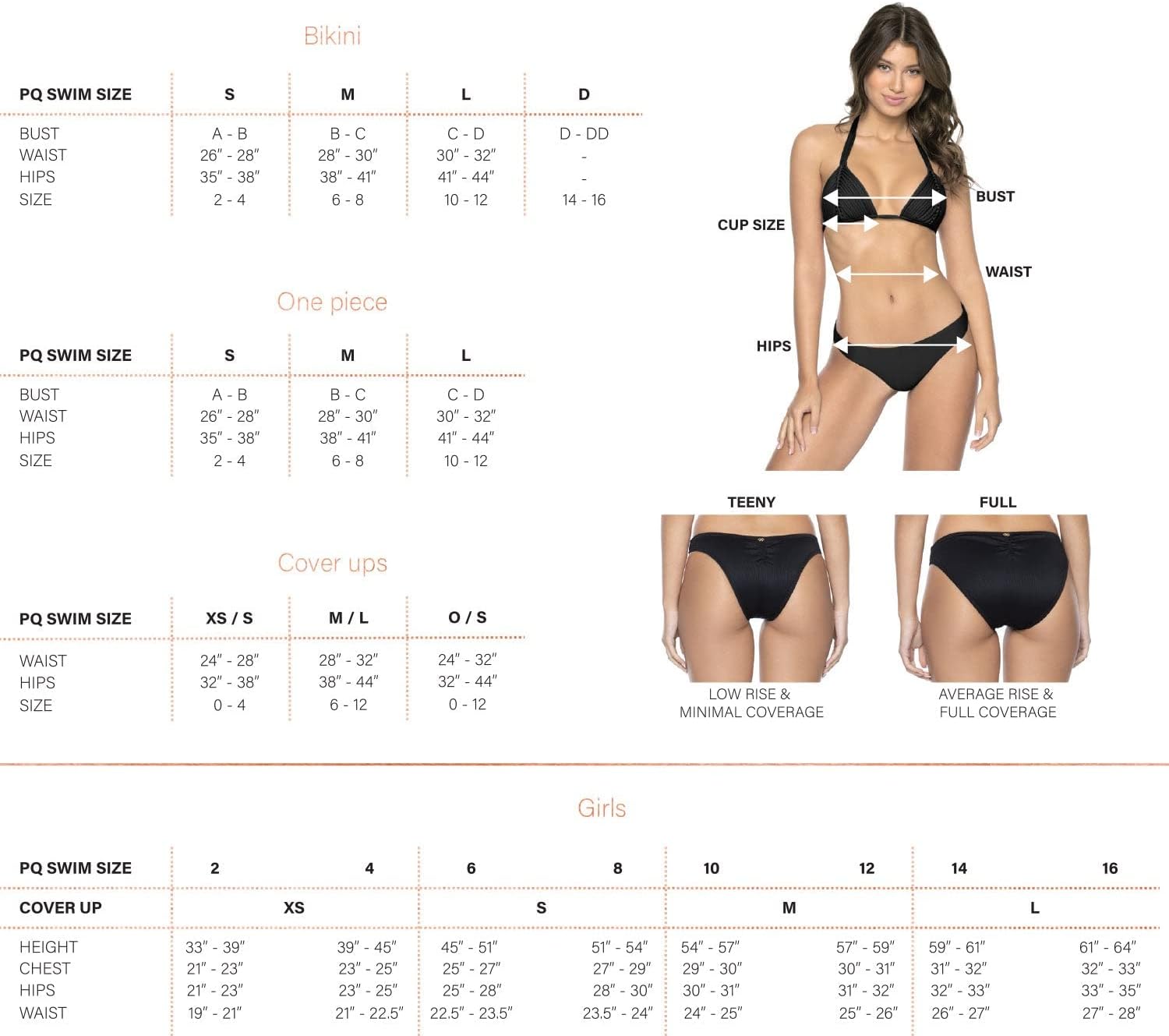 PilyQ Women's Lace Fanned Full Bikini Bottoms