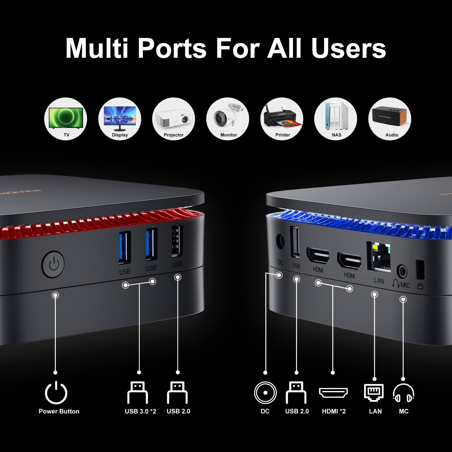 Blackview [3 Jahre Garantie] Mini PC MP60 W-11 Pro, 16GB DDR4 RAM 512GB M.2 SSD Micro Desktop Computer, Gen N5095 Desktop, 4K HD Dual HDMI, WiFi 5/ Bluetooth4.2/ Gigabit Ethernet für Heimkino