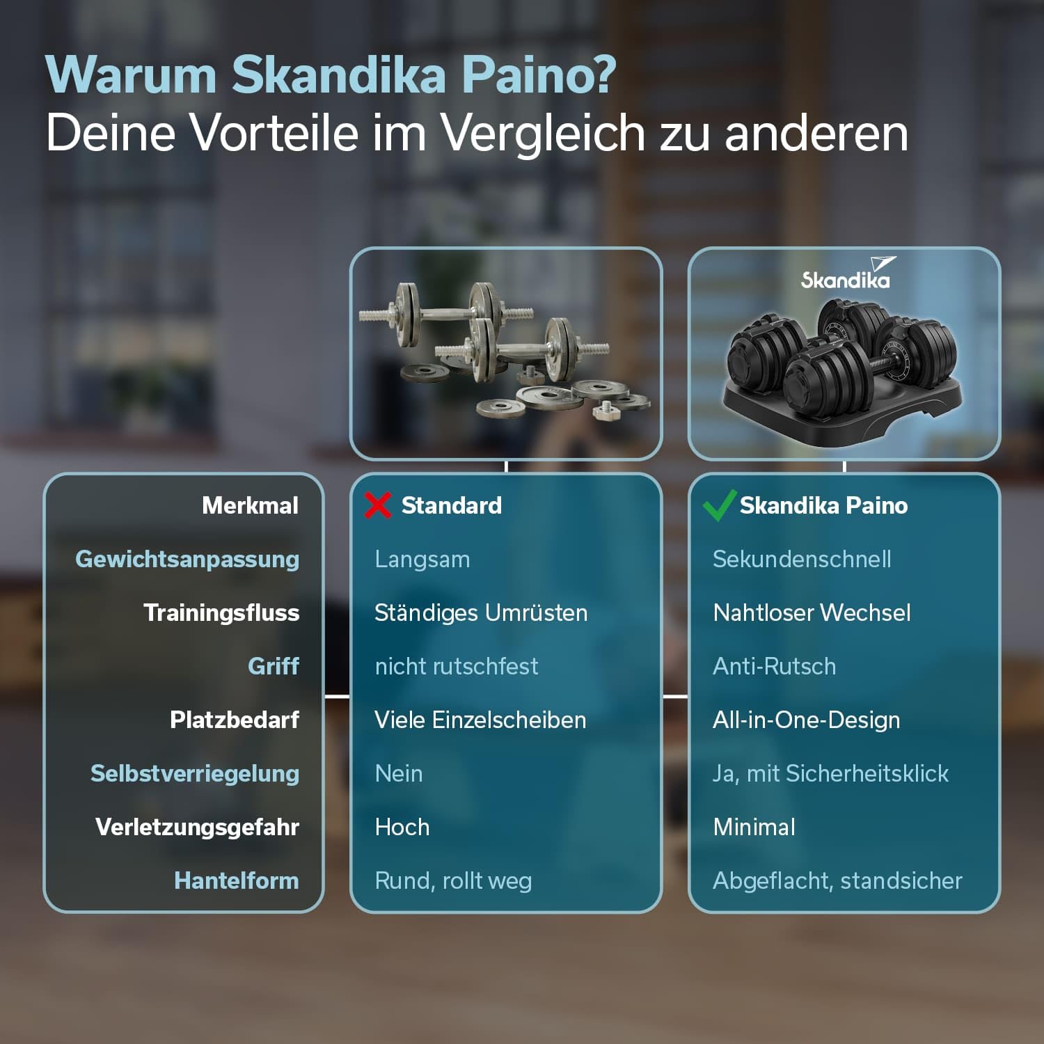 Skandika Zestaw hantli Paino | 2 x hantle regulowane, 11 stopni, 1,5 do 12,5 kg, krótkie hantle typu All-in-One, szybka zmiana ciężarów, kompaktowe, regulowane hantle do domu, fitnessu
