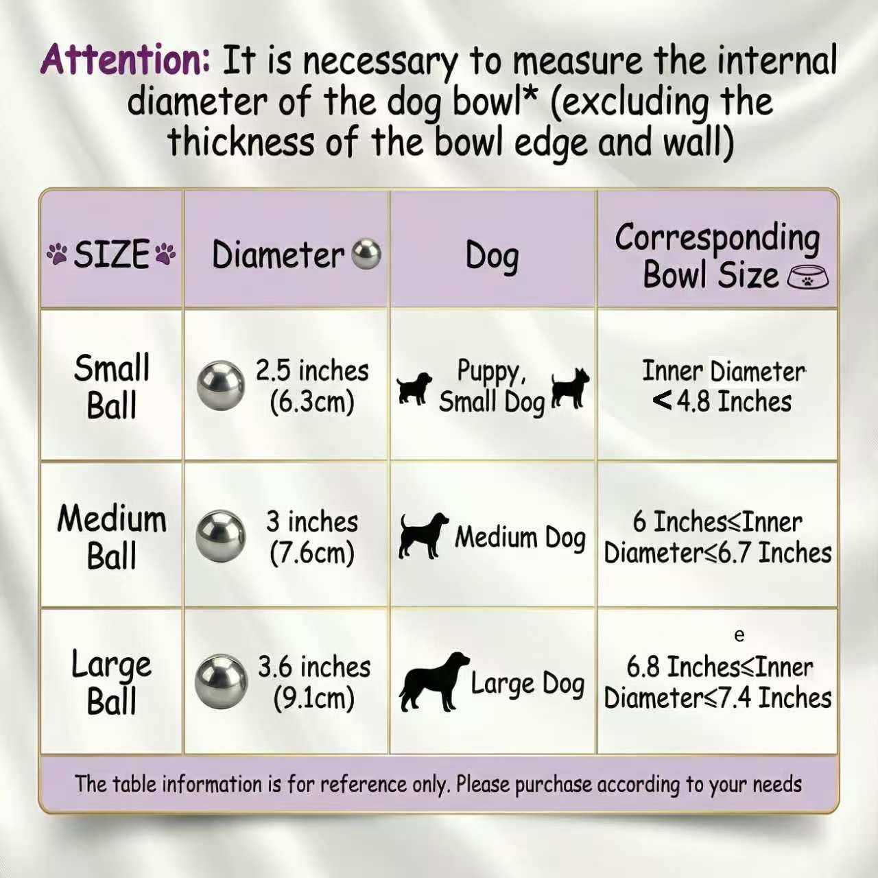 SUS304 Stainless Steel Dog Food Slow Feeder Ball - 2.5in - Slows Fast Eating, Prevents Choking, Bloating & Obesity - Fun Feeding for All Dogs - Durable, Smooth & High Adaptability (Small 2.5Inch) - image 3
