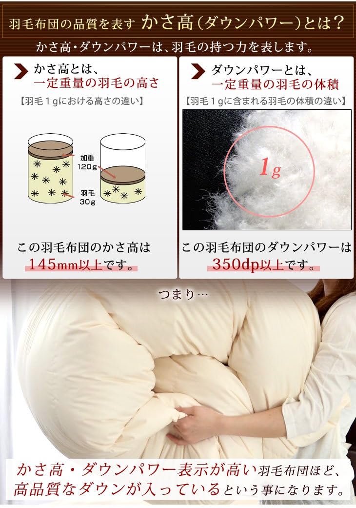 Amazon タンスのゲン 増量1 1kg 二層キルト マウントフィットキルト 国産 羽毛布団 シングル ホワイトダックダウン90 7年保証 かさ高145mm以上 350dp以上 消臭抗菌 国内パワーアップ加工 Cilシルバーラベル ブラウン 12 掛けふとん オンライン通販 Amazon タンスのゲン 増量1 1kg 二層キルト マウントフィットキルト 国産 羽毛布団 シングル ホワイトダックダウン90 7年保証 かさ高145mm以上 350dp以上 消臭抗菌 国内パワーアップ加工 Cilシルバーラベル ブラウン 12 掛けふとん オンライン通販