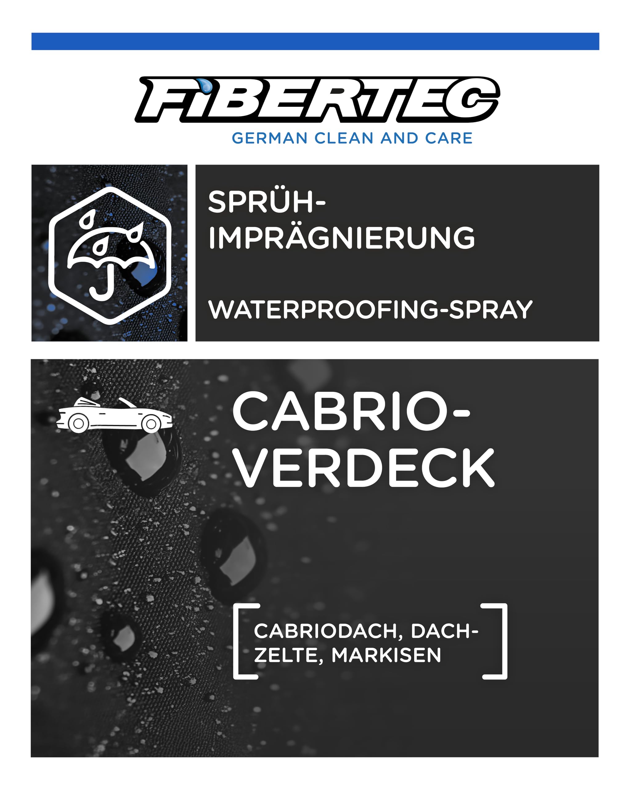 FIBERTEC Cabrio Verdeck-Imprägnierung 500ml | Ohne Lösungsmittel, Wasser- und schmutzabweisend, UV-Schutz, Langanhaltende Versiegelung, Für alle Stoffverdecke
