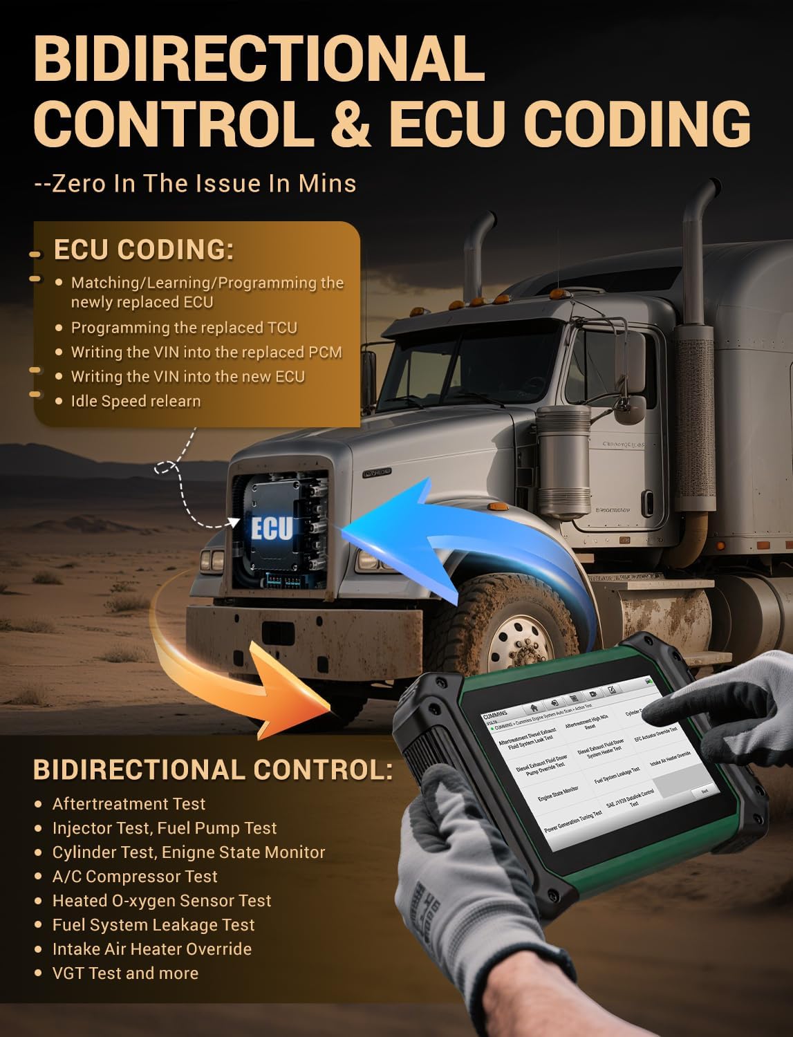 TS710 Heavy Duty Truck Scanner, 2026 Truck Scan Tool with DPF Regeneration, 42+ Resets Bidirectional Semi Truck Scanner Diagnostic Tool, All System HD OBD & OBD2 Scanner for Trucks