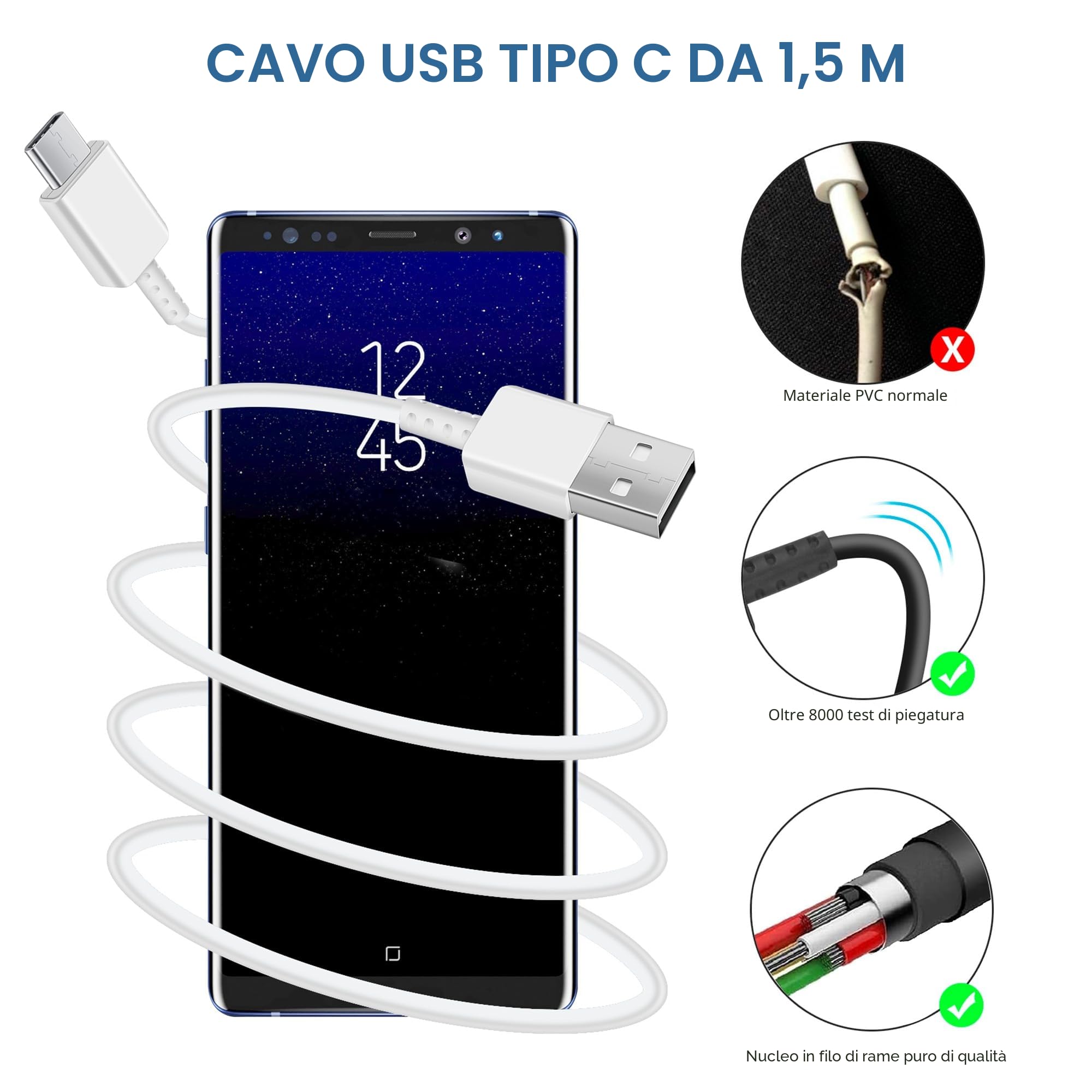 Caricabatterie Samsung USB C Originale Ricarica Rapida 1,5 M Compatibile Galaxy S23/S22/S21/S20 FE/Note9/S10/S10e/S9/S8/A56/A55/A54/A53/A25/A16/A15/A14/A05s