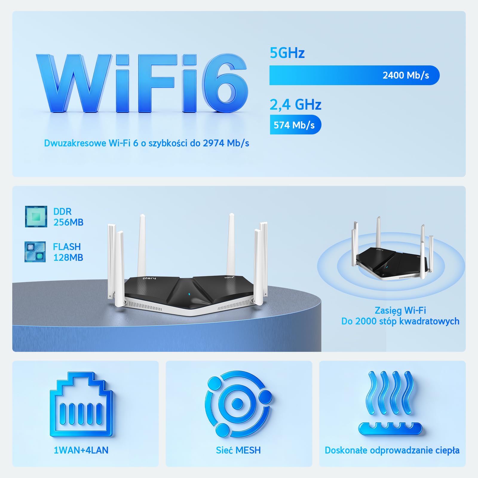 AX3000 Router WiFi 6, 5GHz/2,4GHz Dwuzakresowy Router 5G