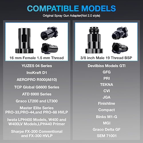 Miniatura 4 de Sistema de Vasos de Pintura Desechables de 20 Onzas (600ml) Kit - Paquete de 50 Vasos de Pintura con Tapas, 2 Vasos Duros con Anillo Retenedor, 20